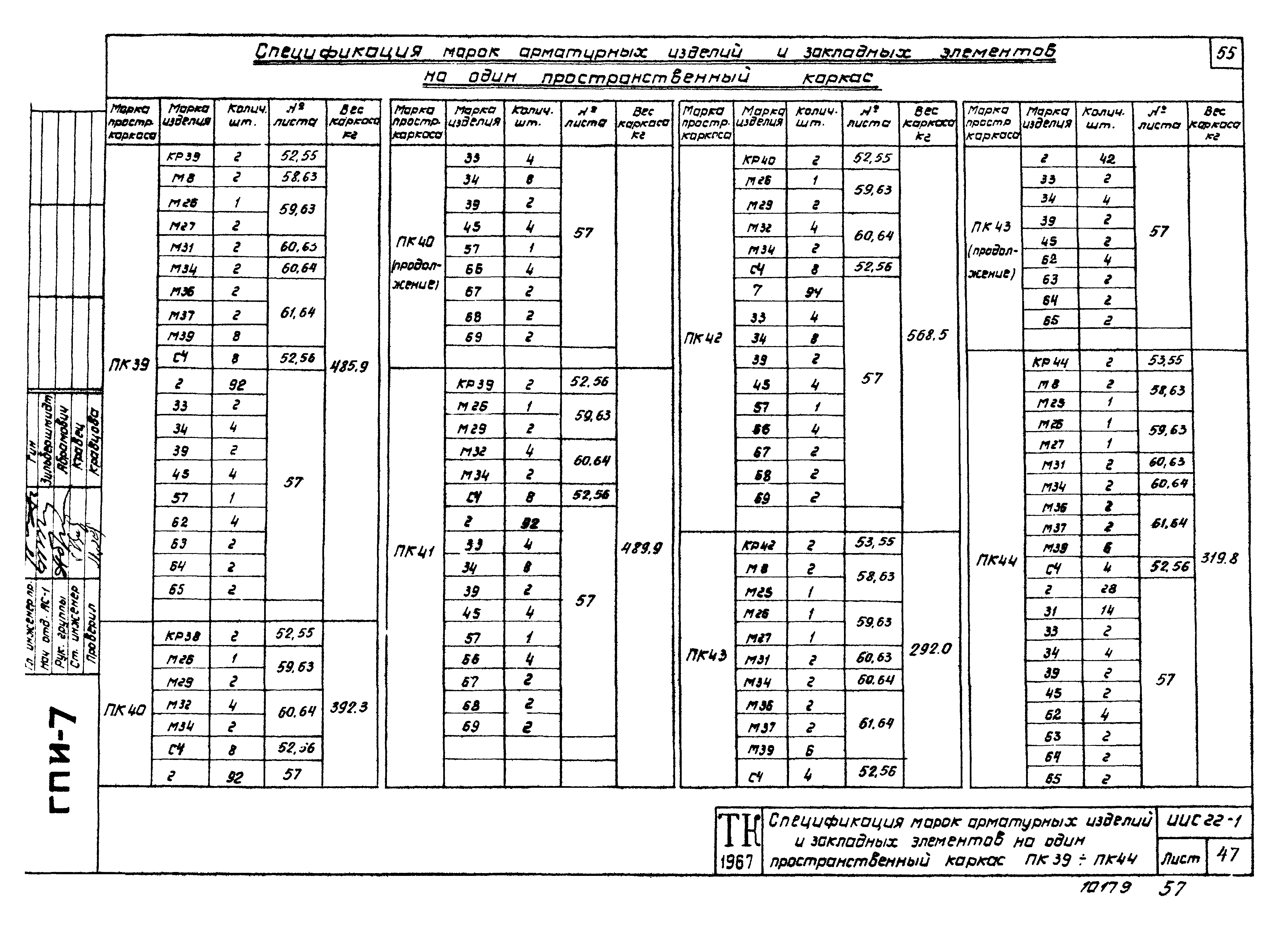 Серия ИИС22-1