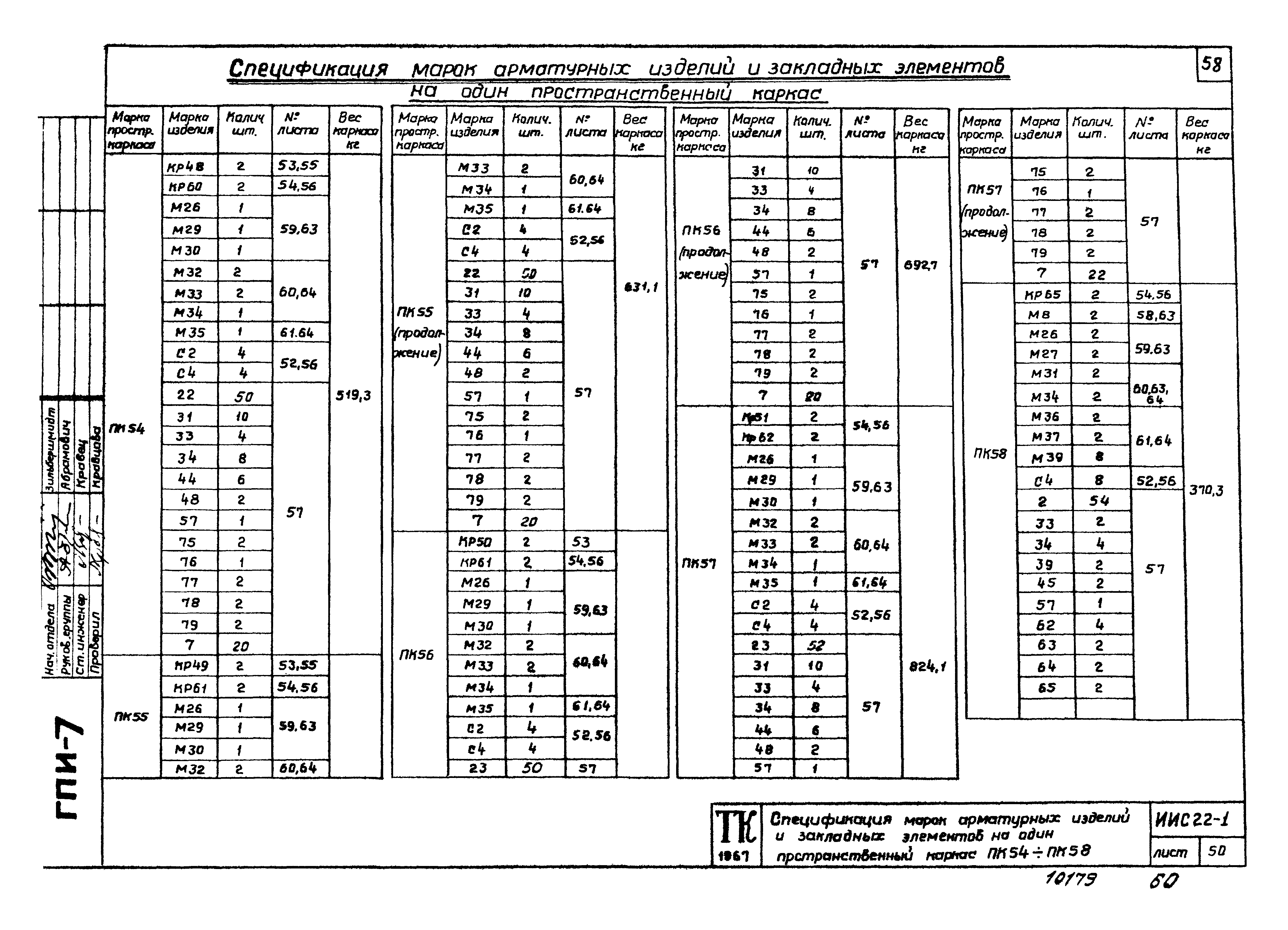 Серия ИИС22-1