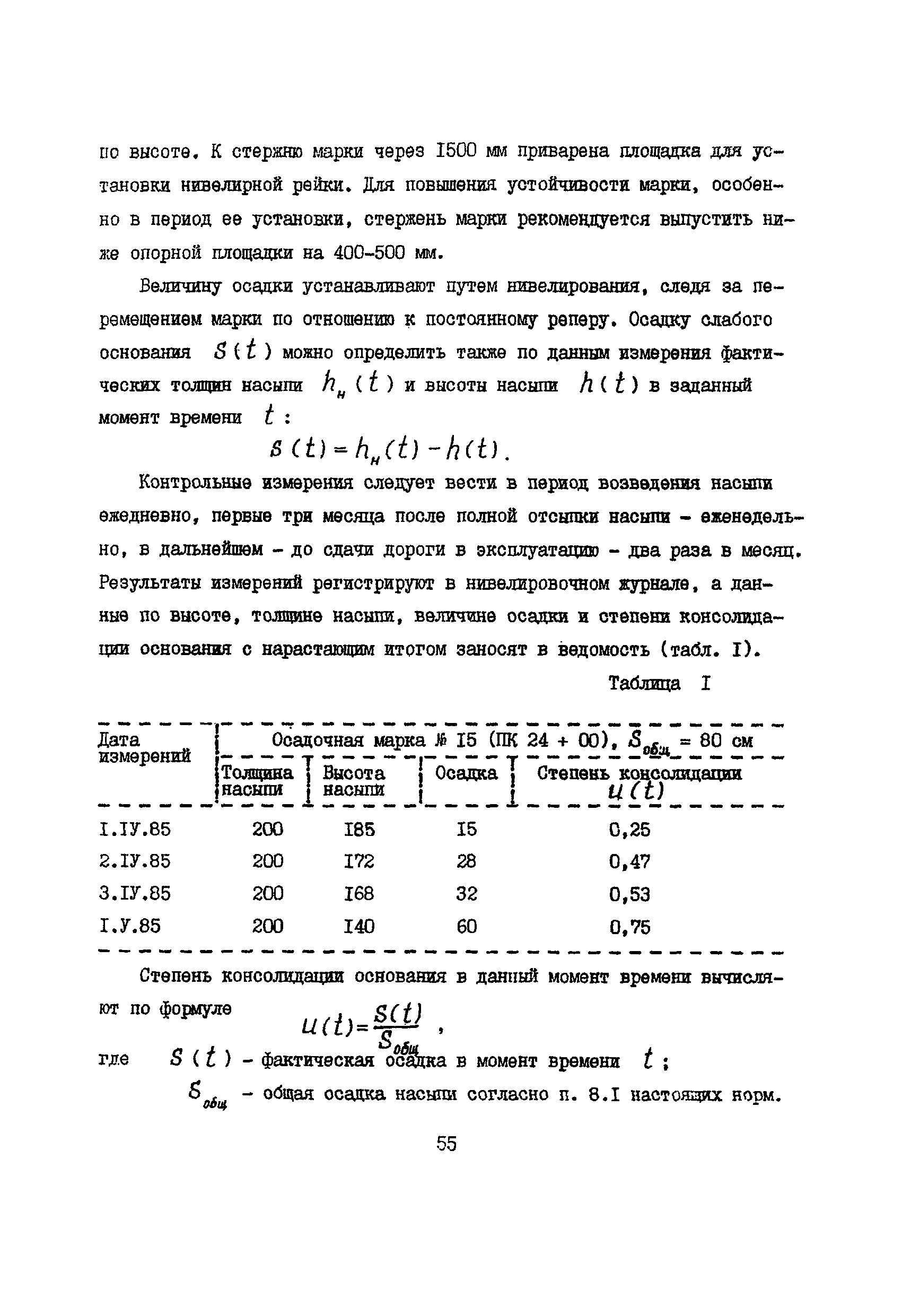 РСН 09-85 Госстрой БССР