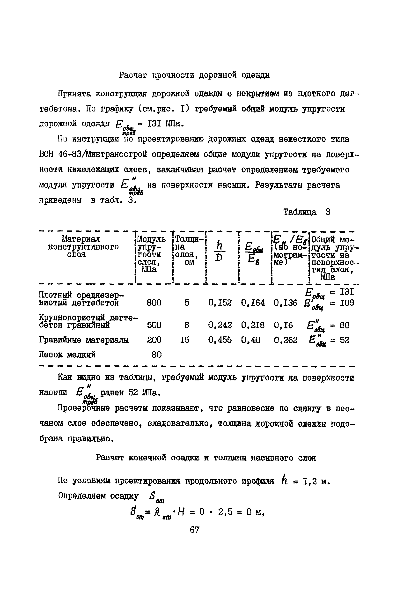 РСН 09-85 Госстрой БССР