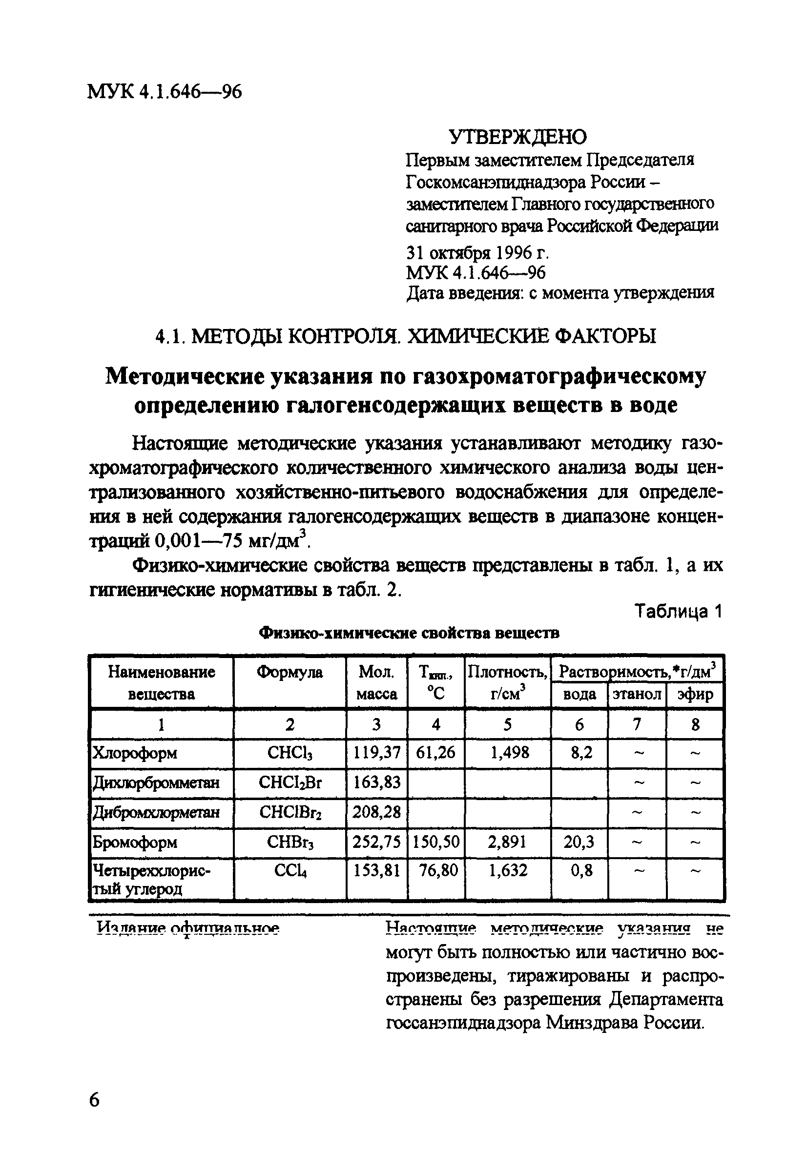 МУК 4.1.646-96