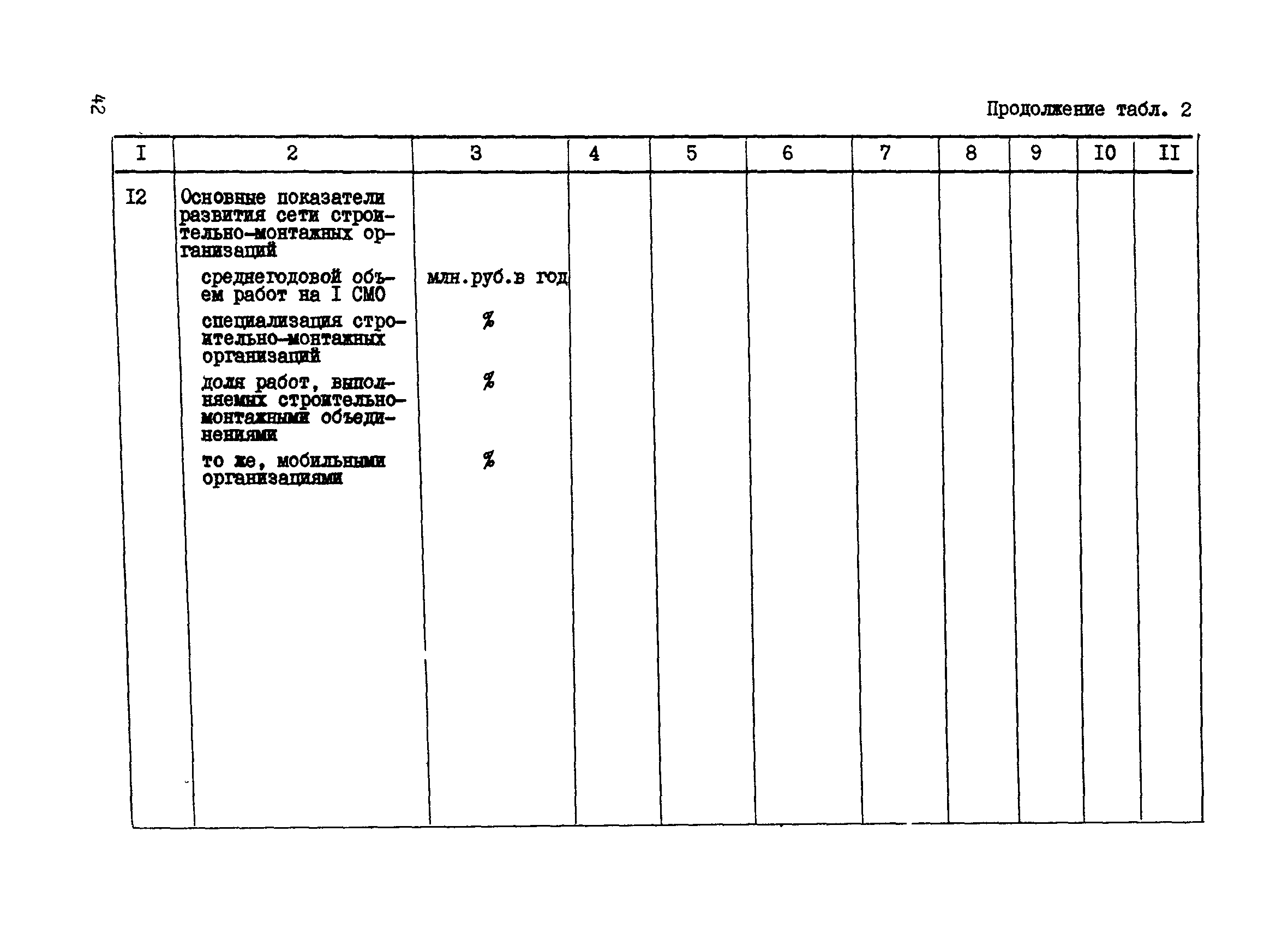 Р 531-84