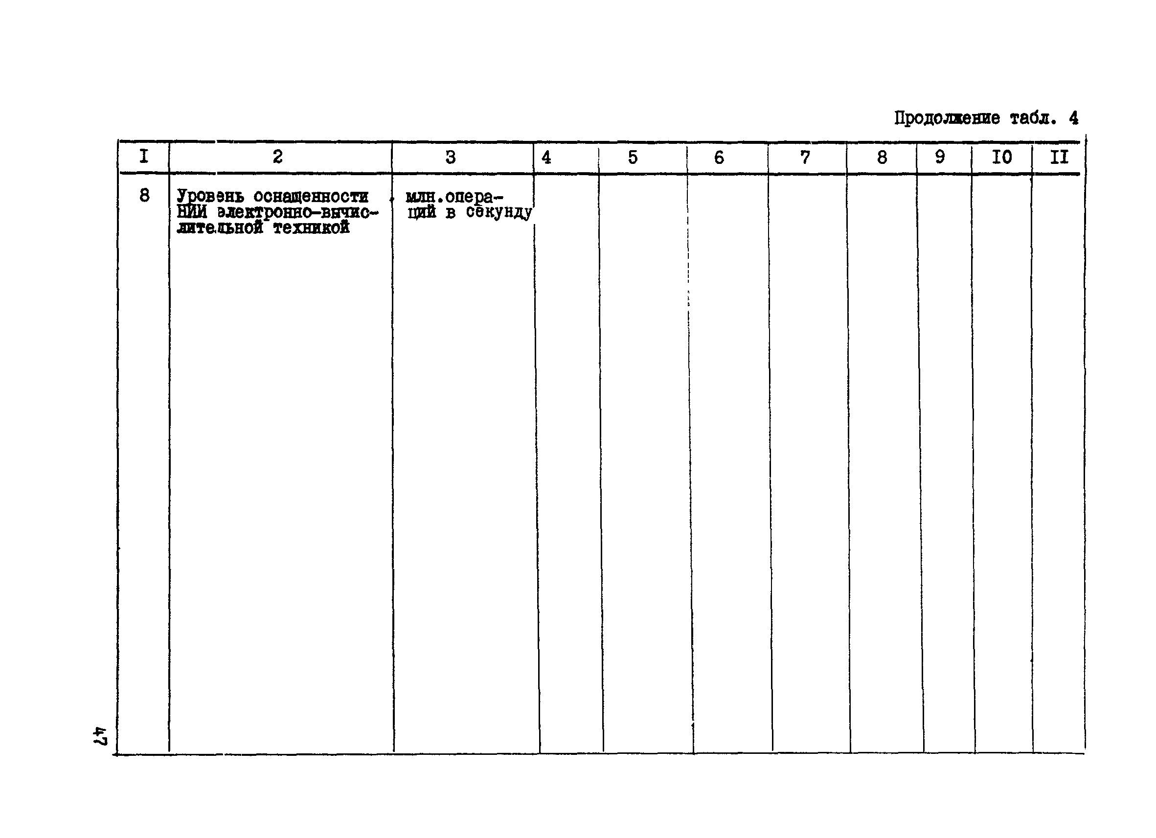 Р 531-84