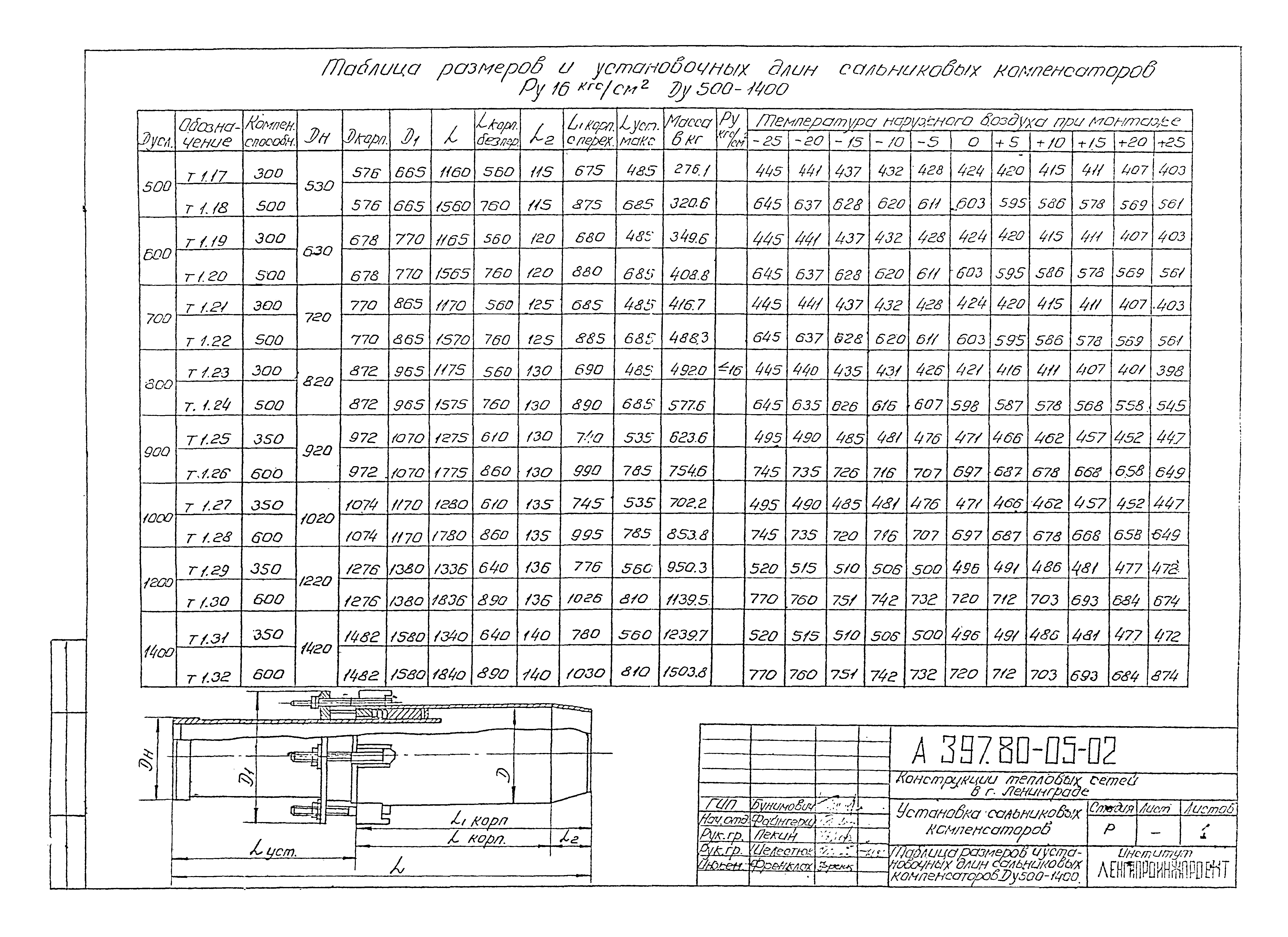 Альбом А-397-80