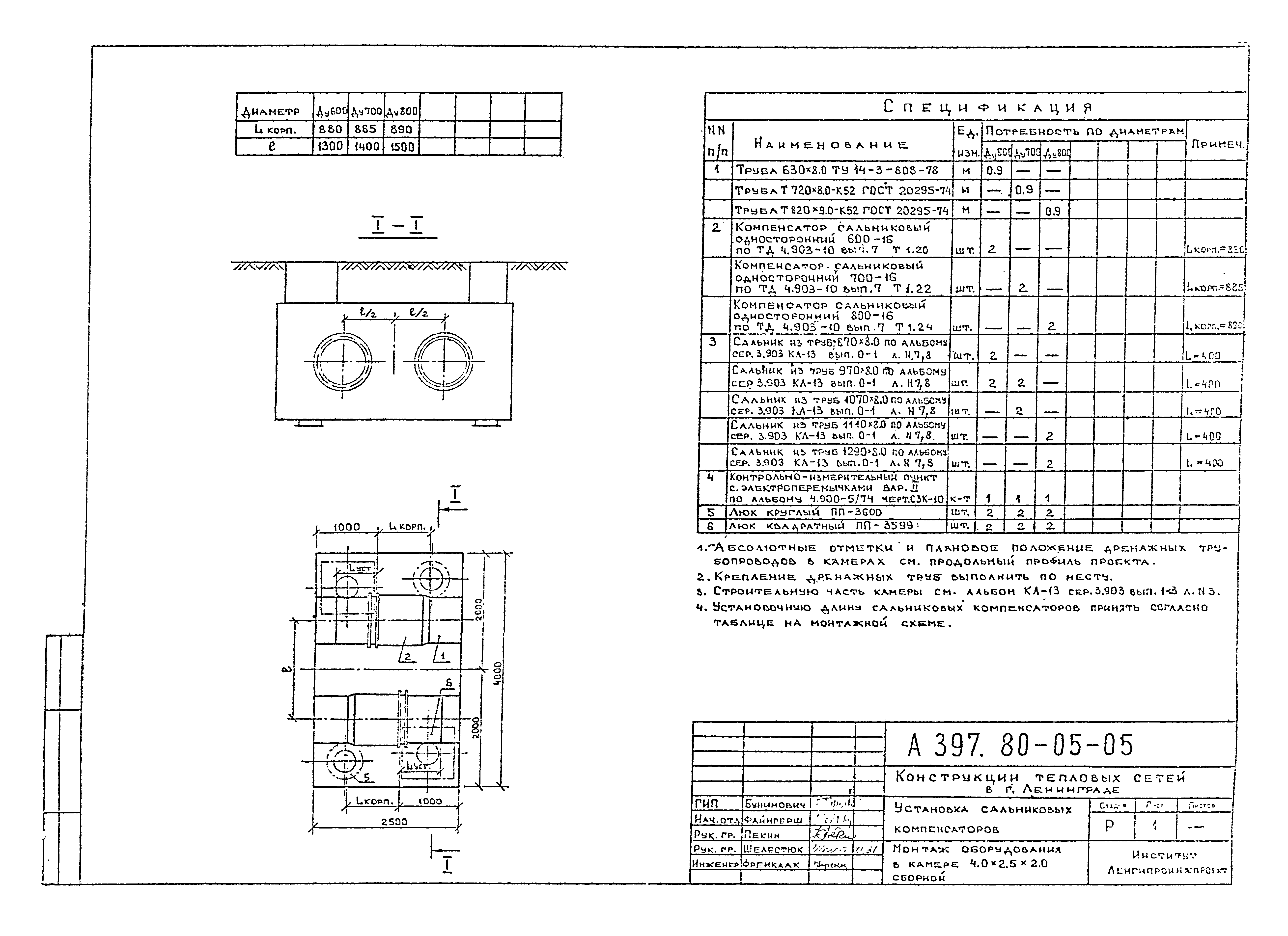 Альбом А-397-80