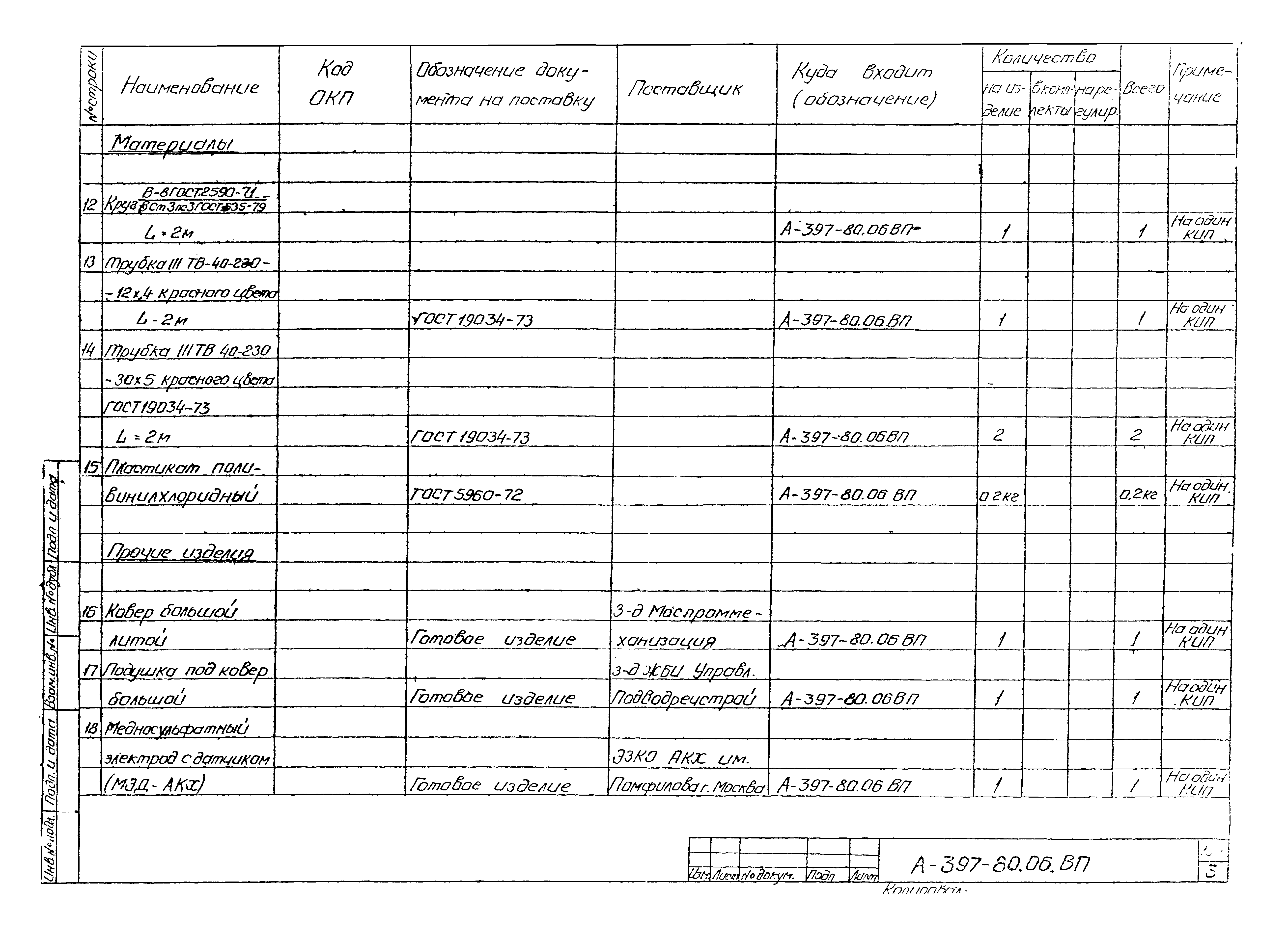 Альбом А-397-80