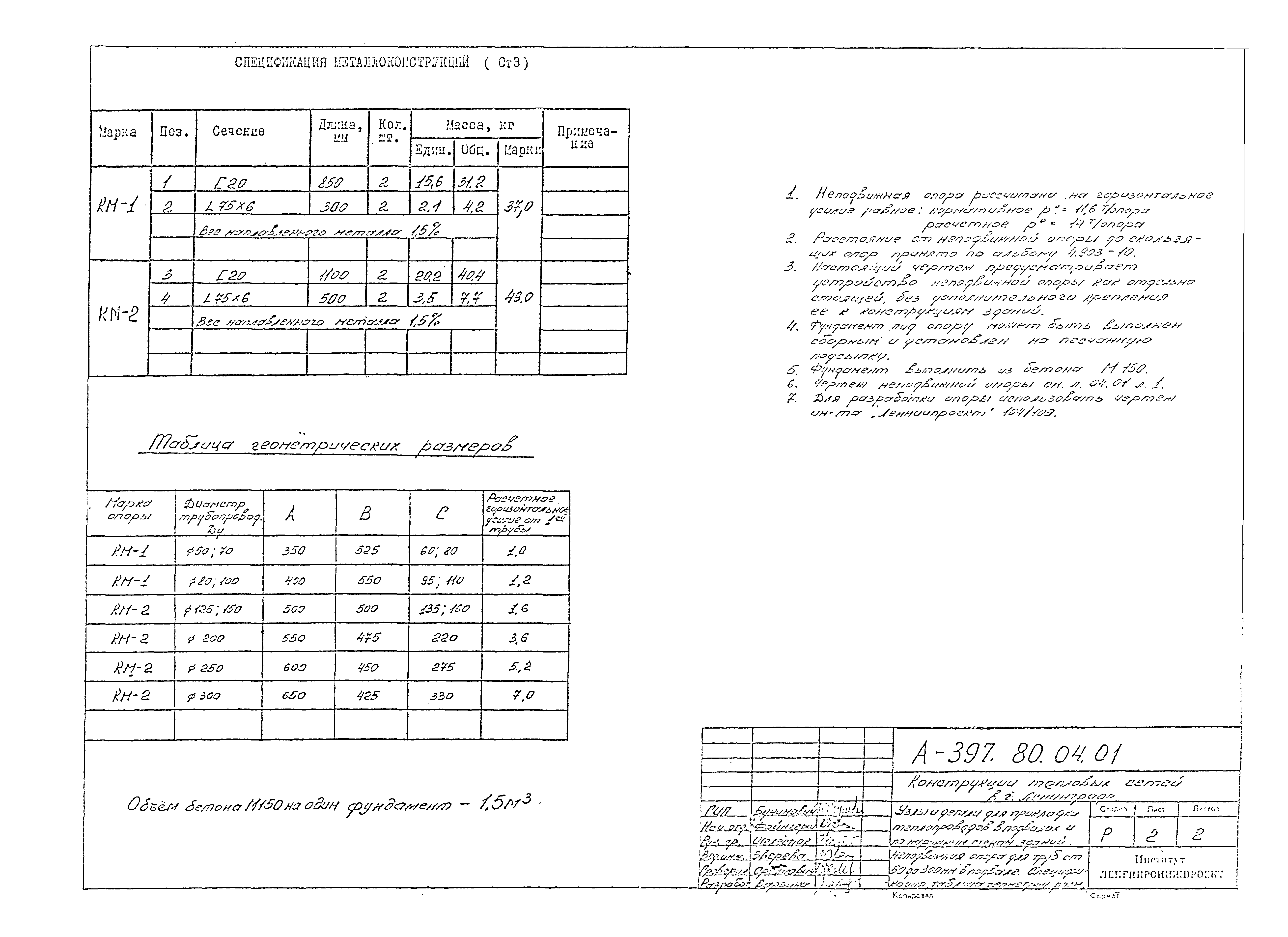 Альбом А-397-80