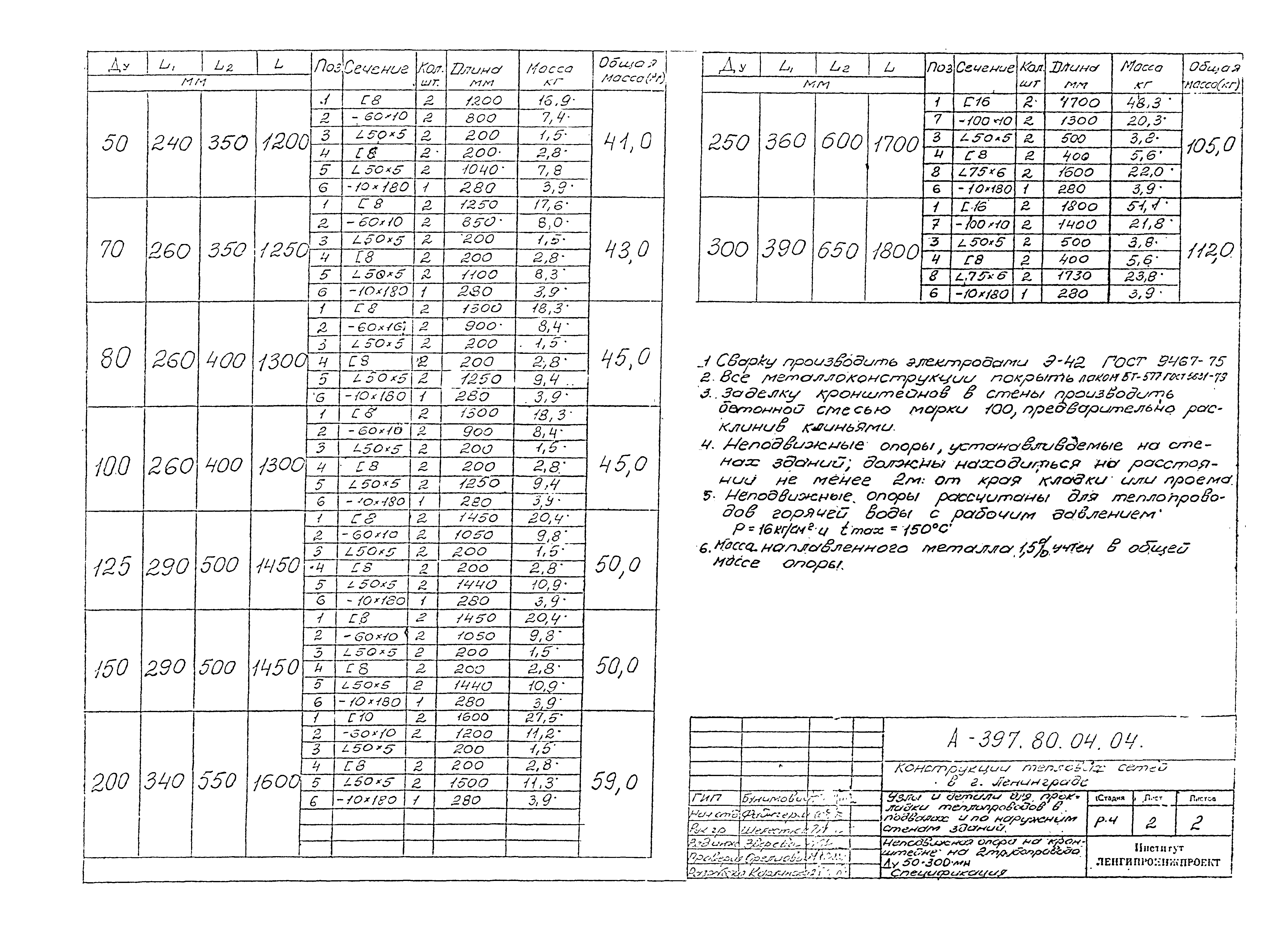 Альбом А-397-80