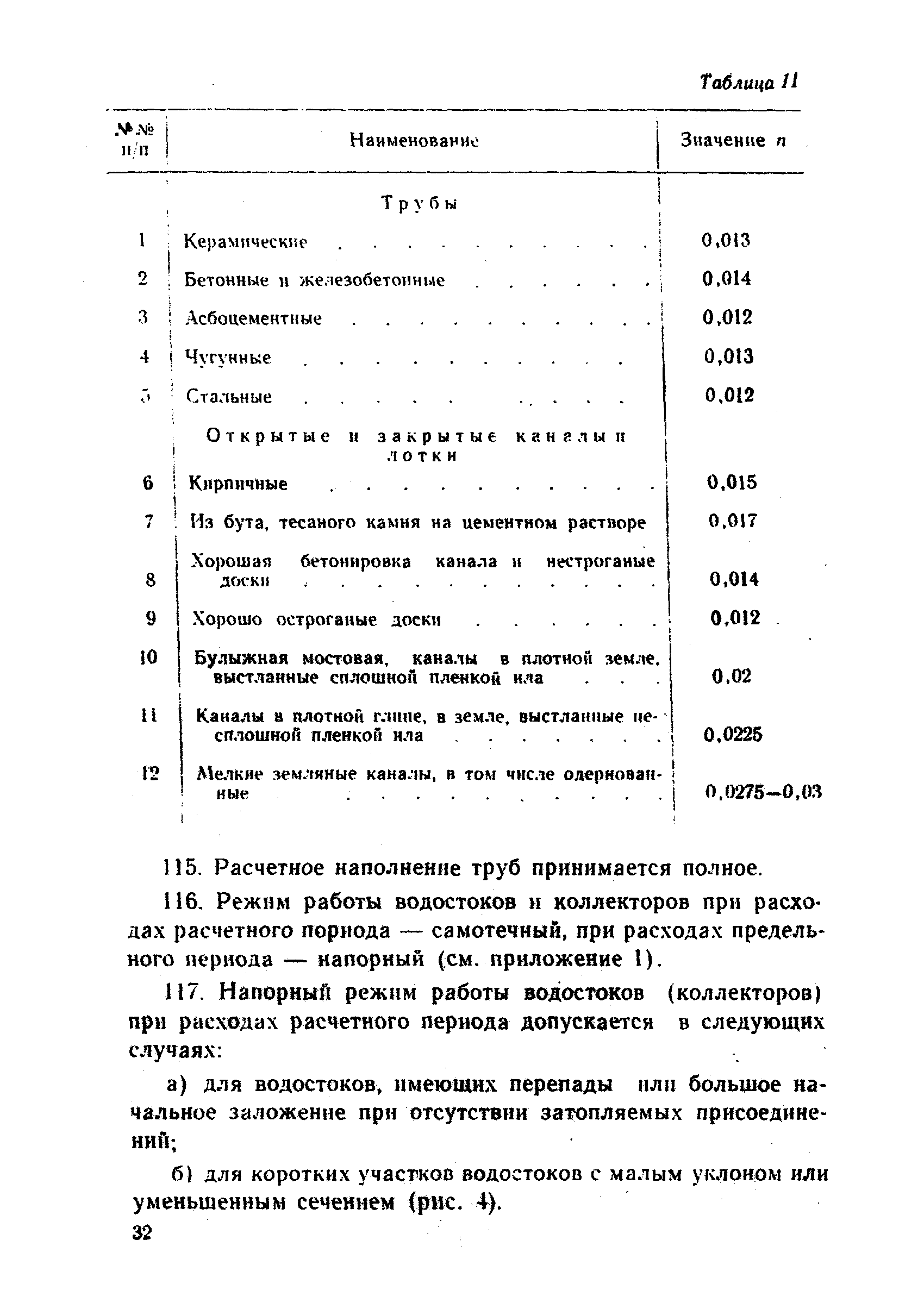 ВСН 9-63