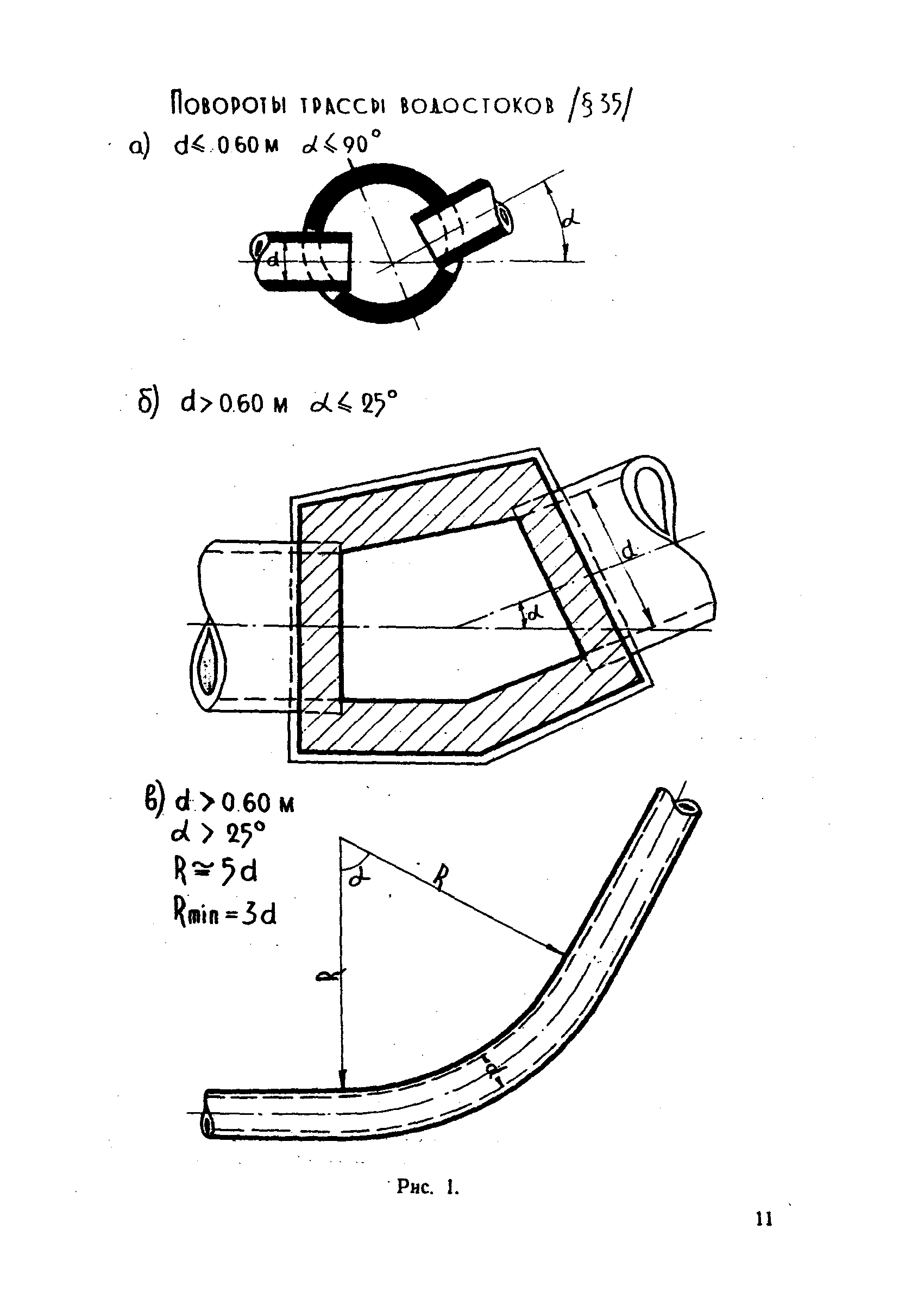 ВСН 9-63