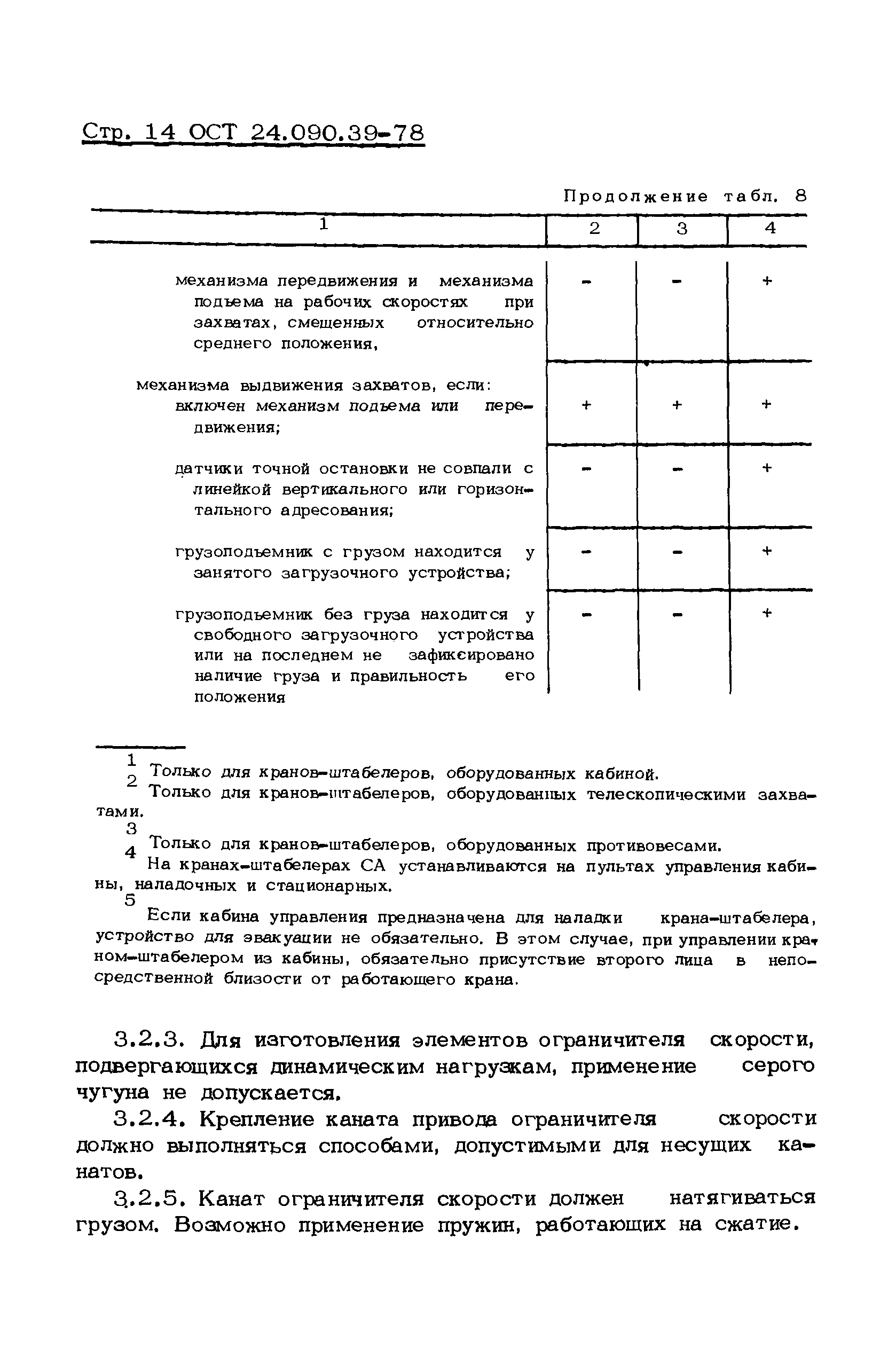 ОСТ 24.090.39-78