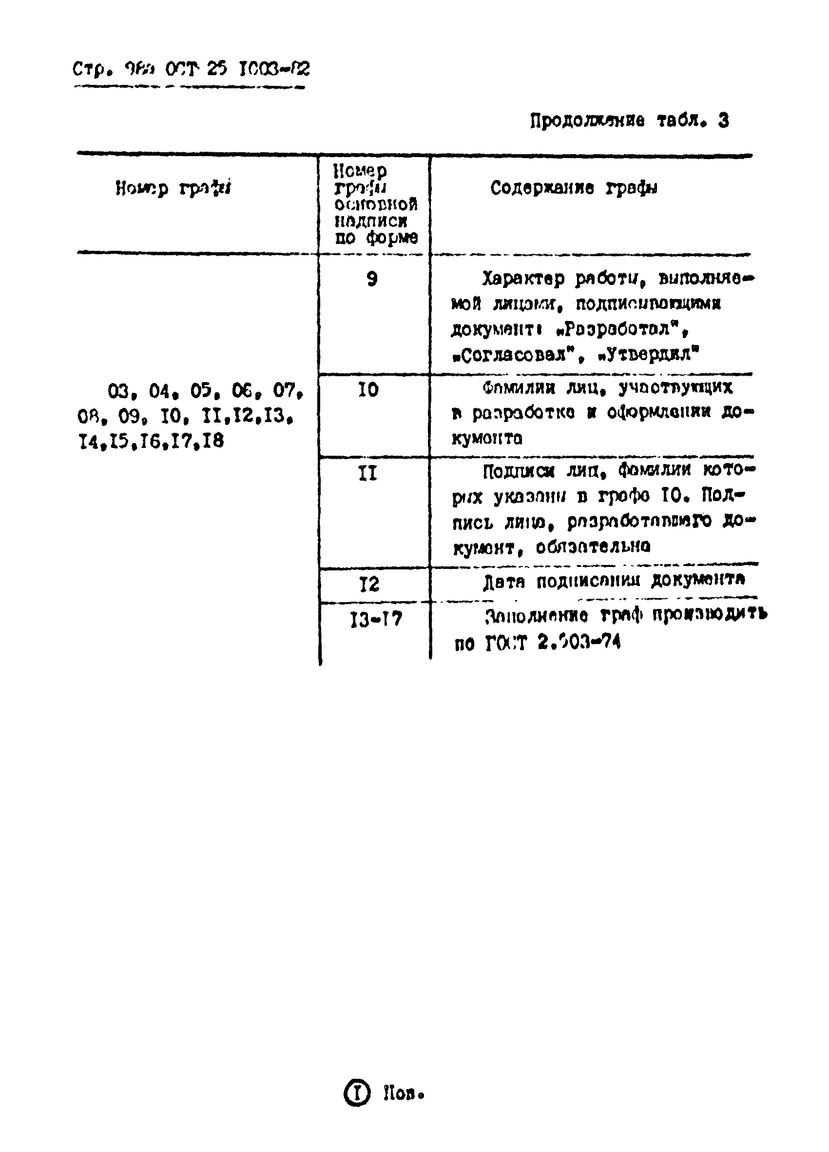 ОСТ 25.1003-82