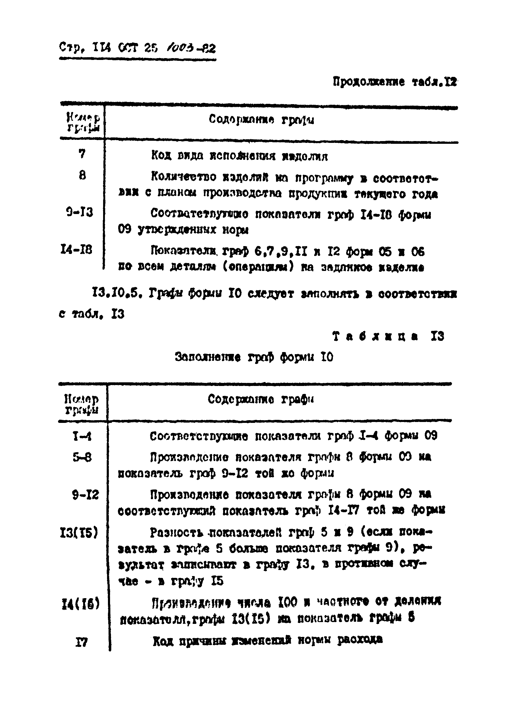 ОСТ 25.1003-82