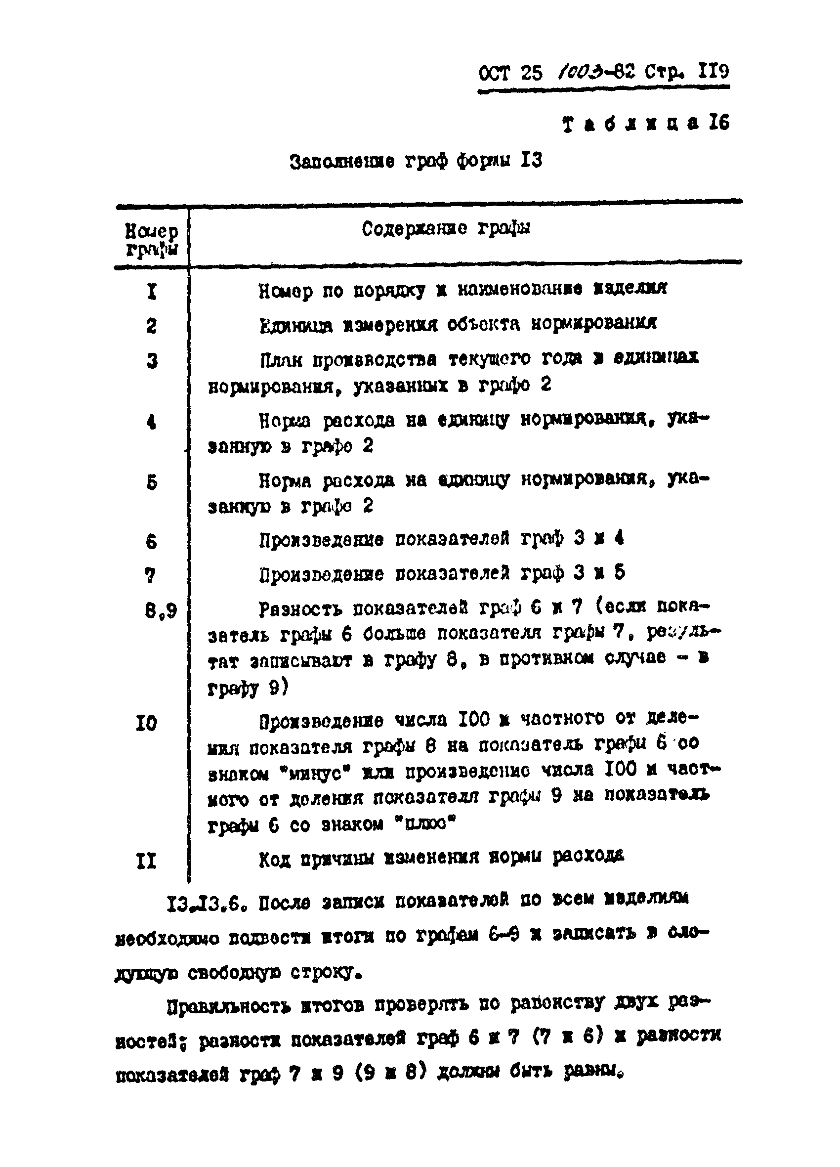 ОСТ 25.1003-82