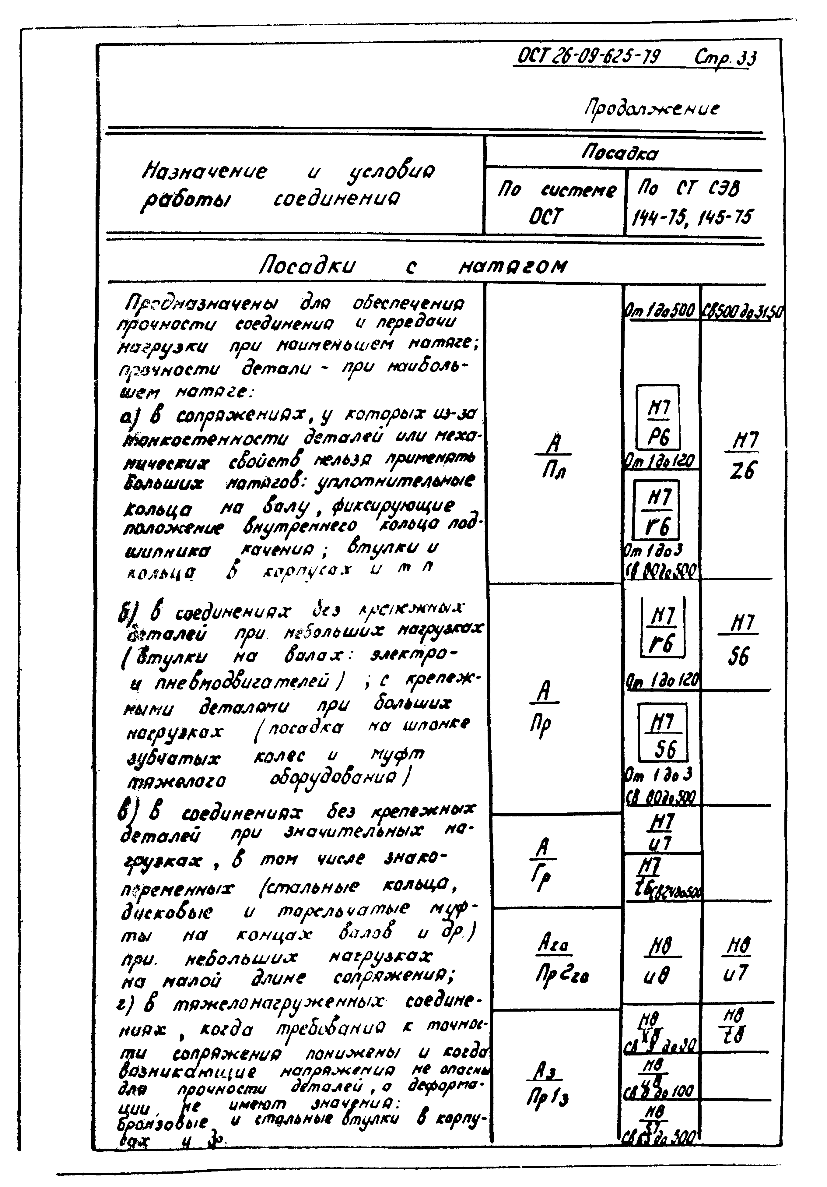 ОСТ 26-09-625-79