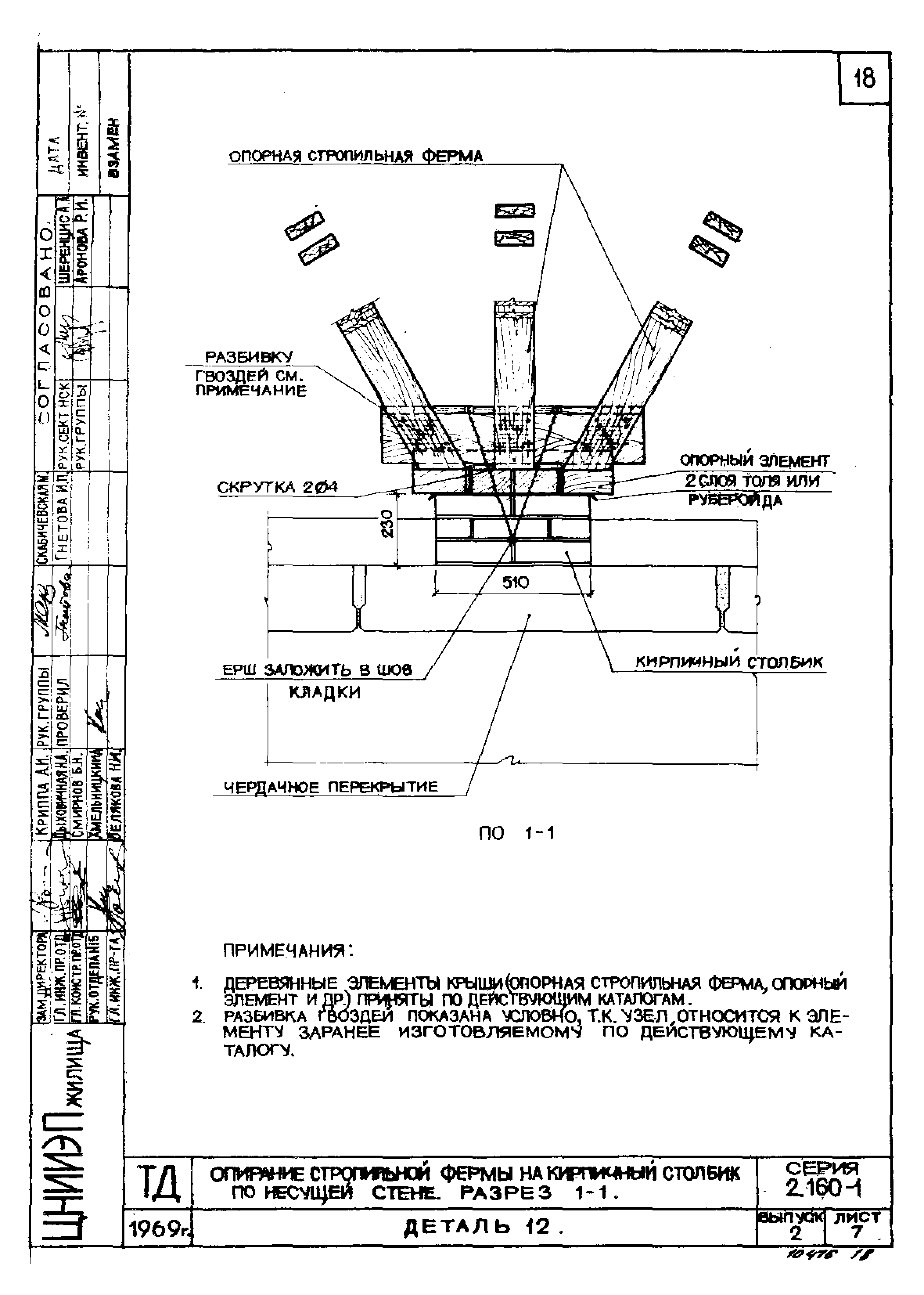 Серия 2.160-1