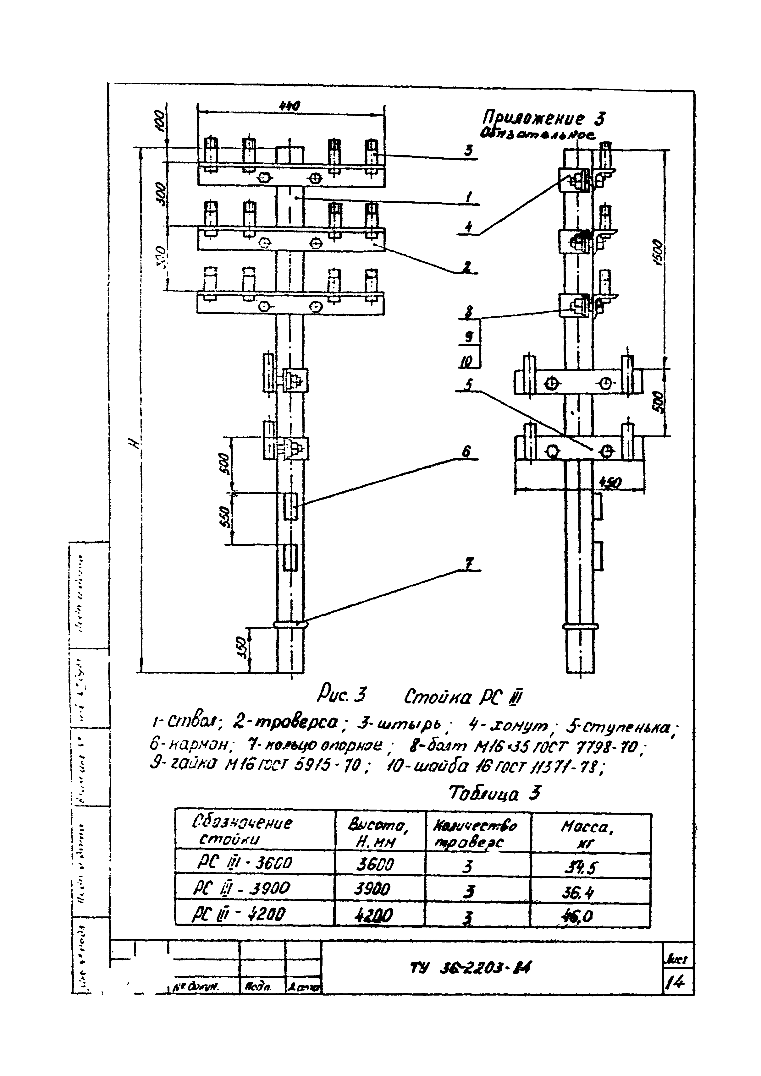 ТУ 36-2203-84