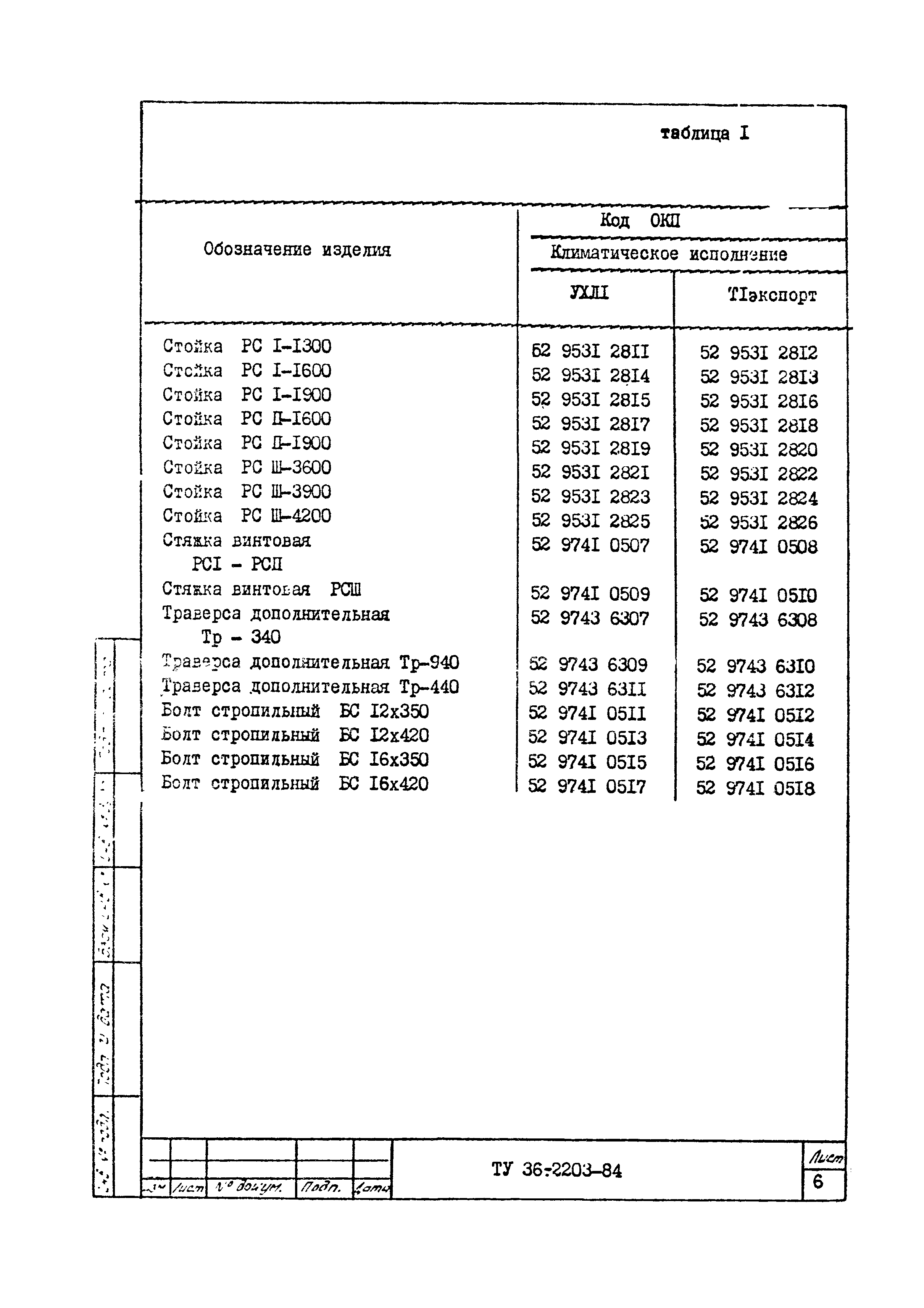 ТУ 36-2203-84