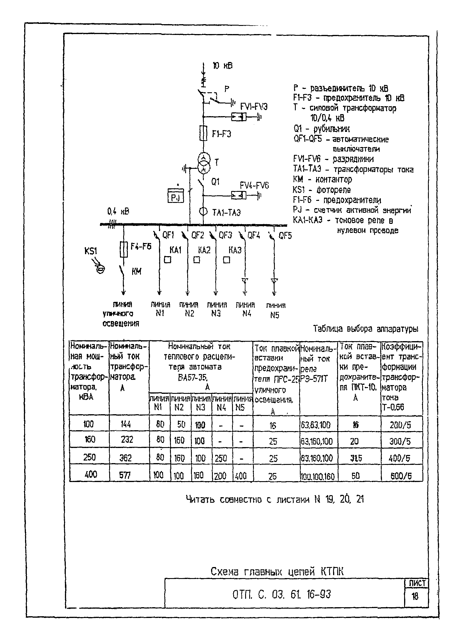 Типовой проект ктп 160 ква киоскового типа