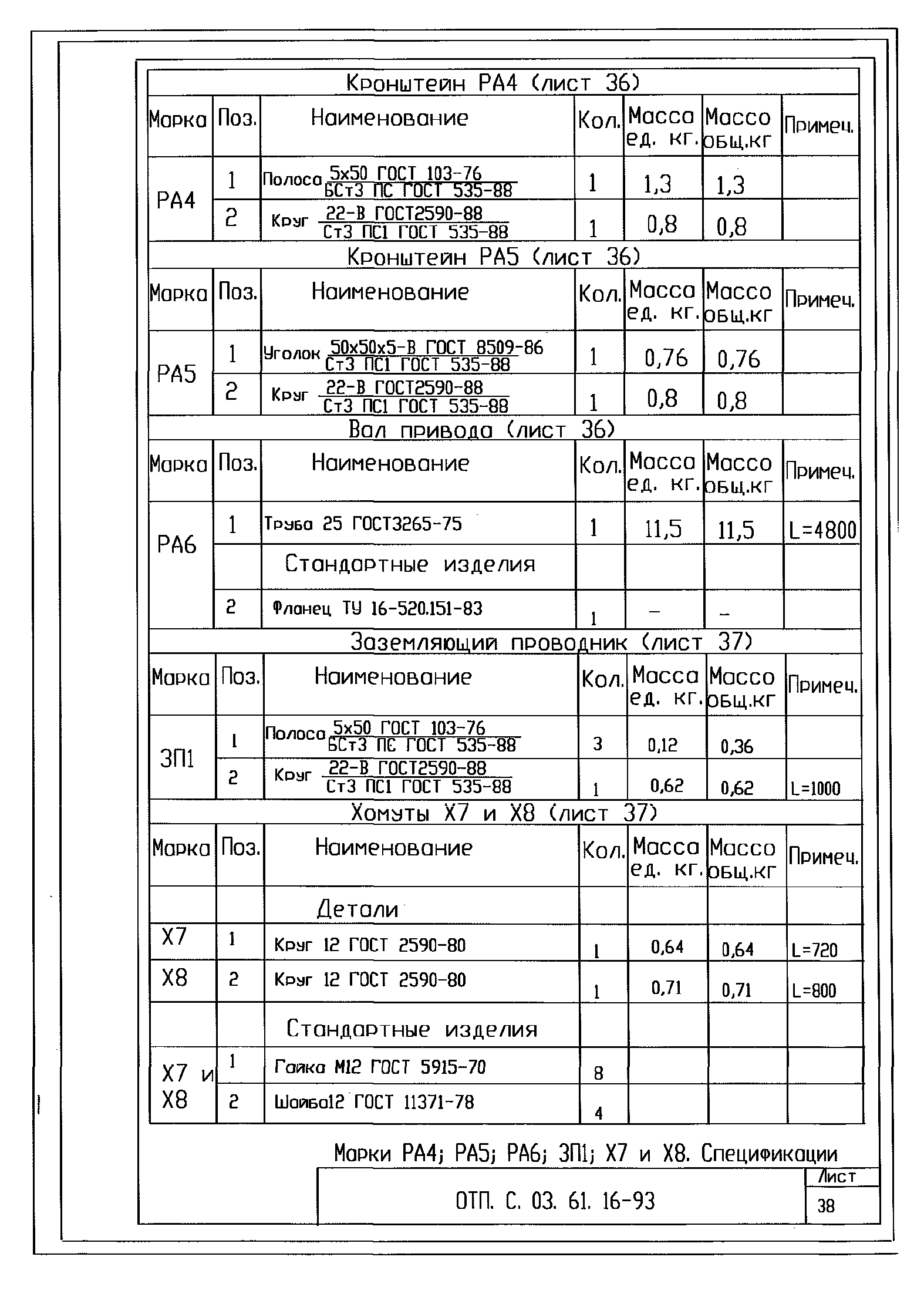 Типовой проект ОТП.С.03.61.16-93