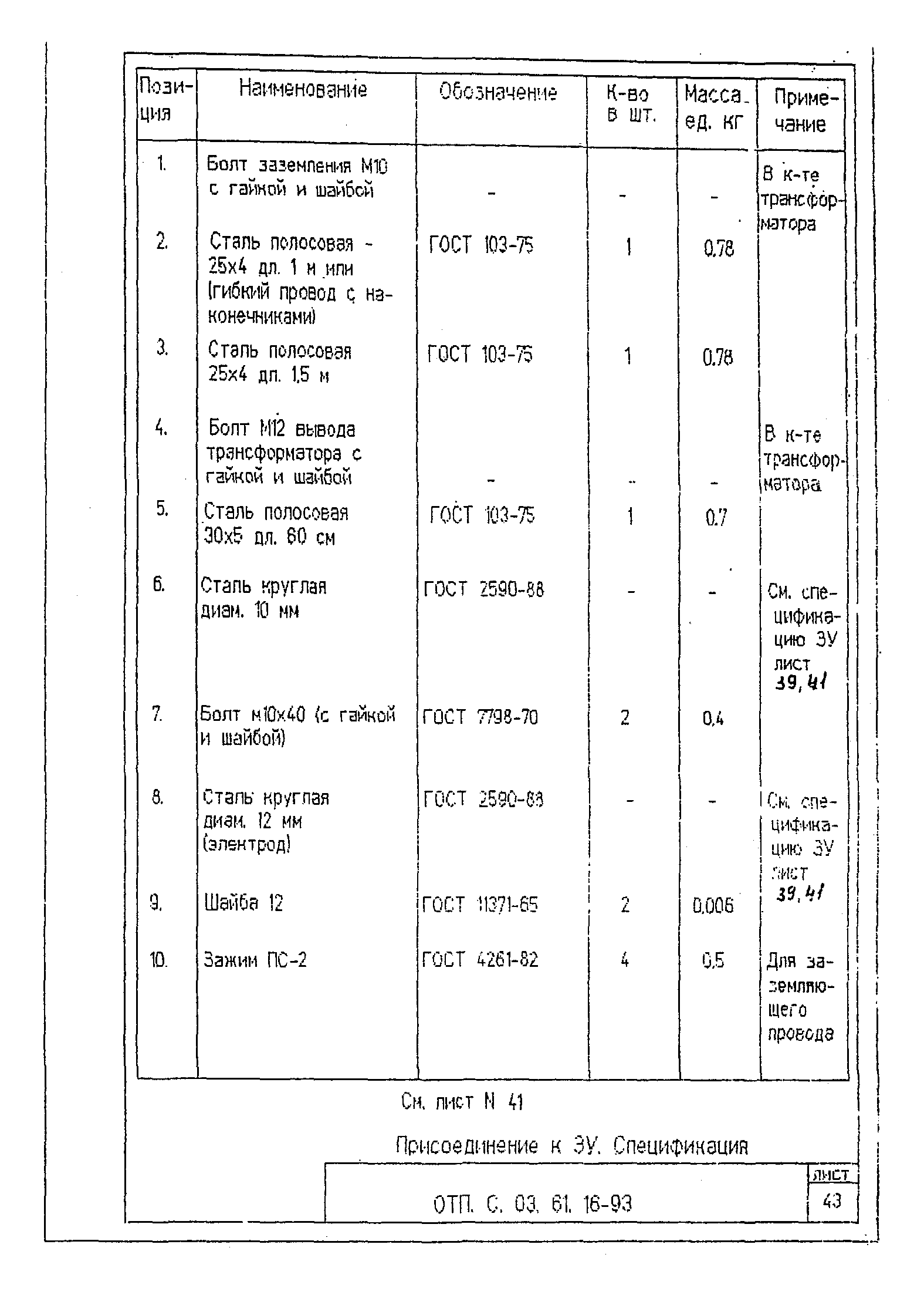 Типовой проект ОТП.С.03.61.16-93