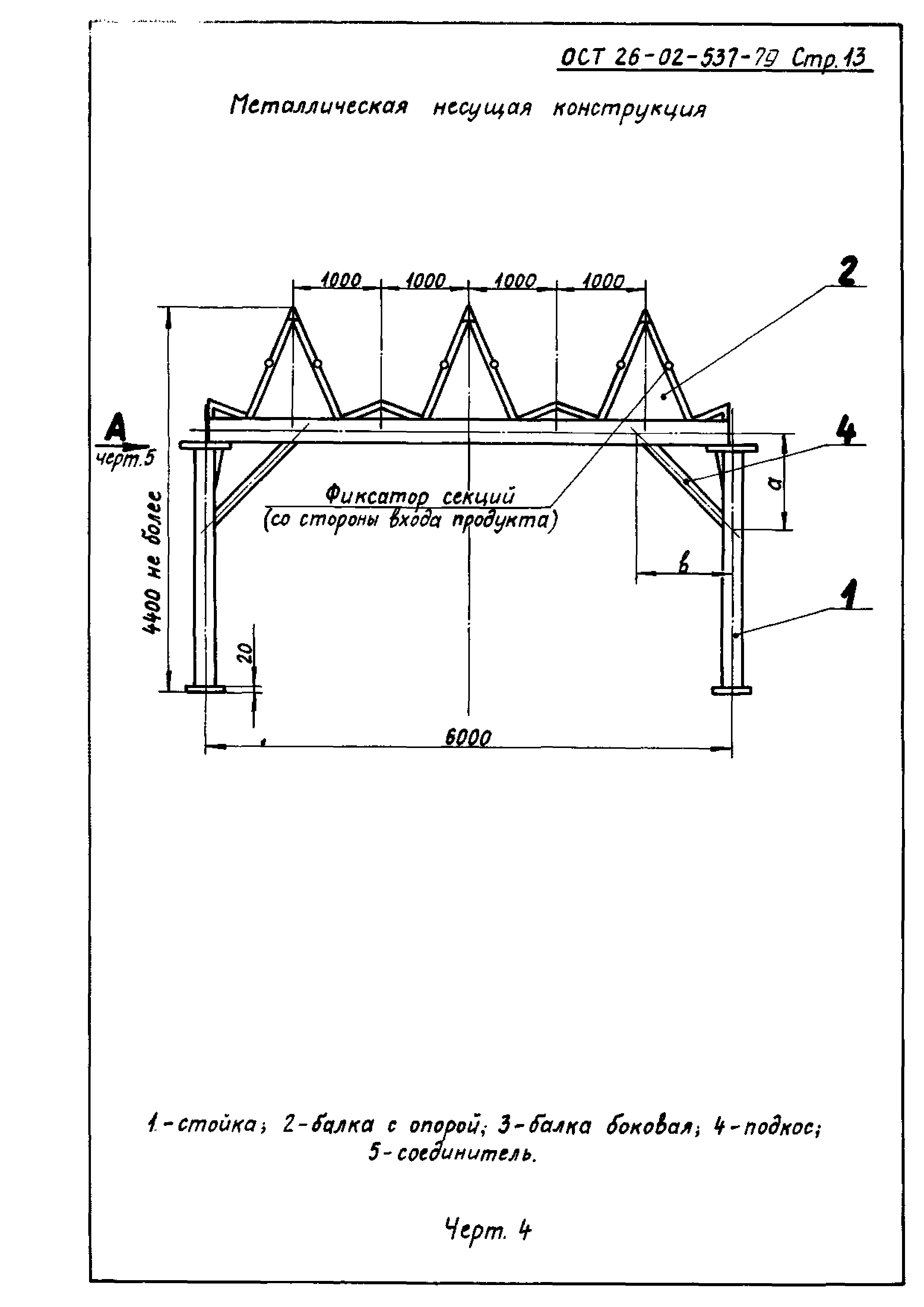 ОСТ 26-02-537-79