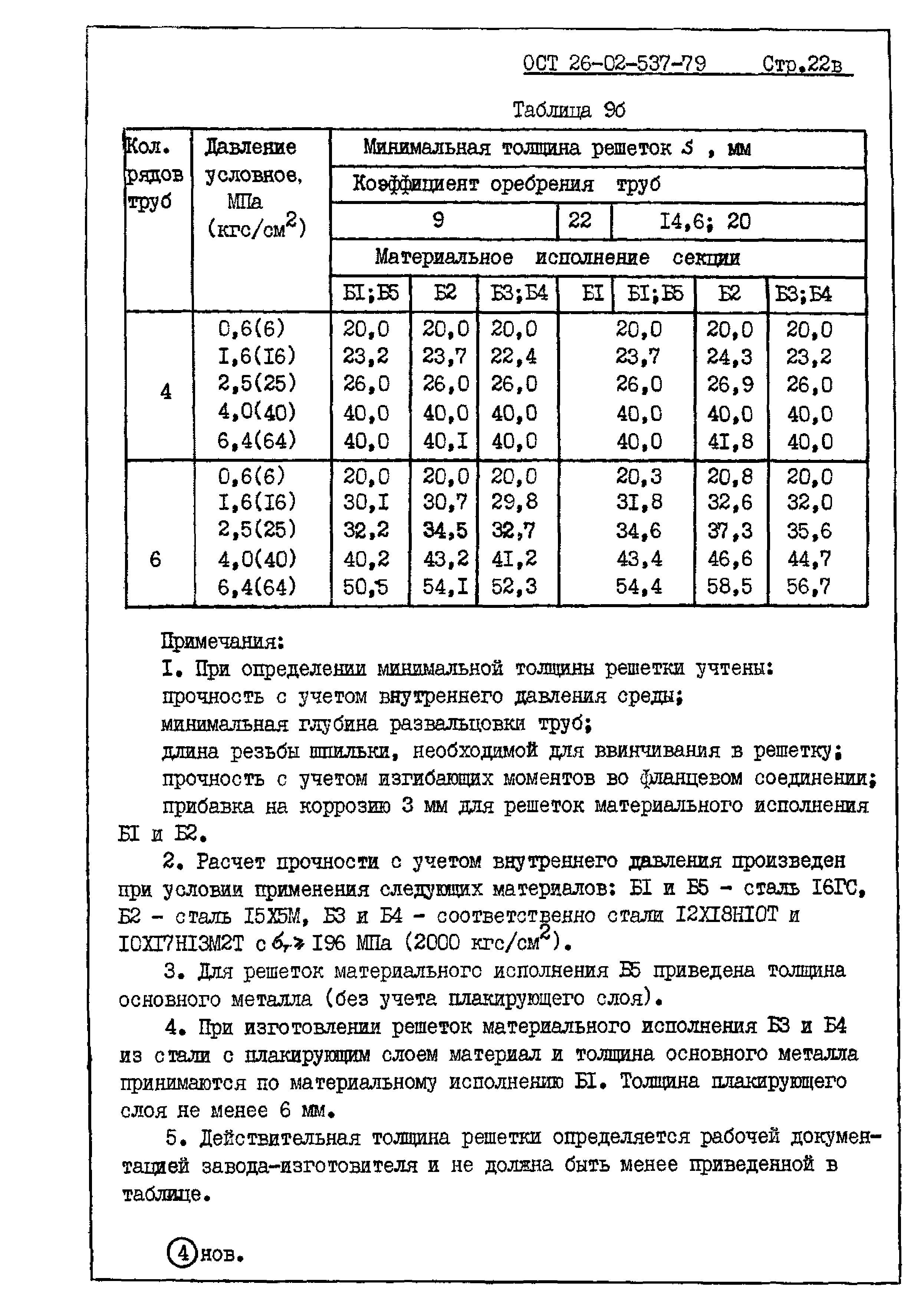 ОСТ 26-02-537-79