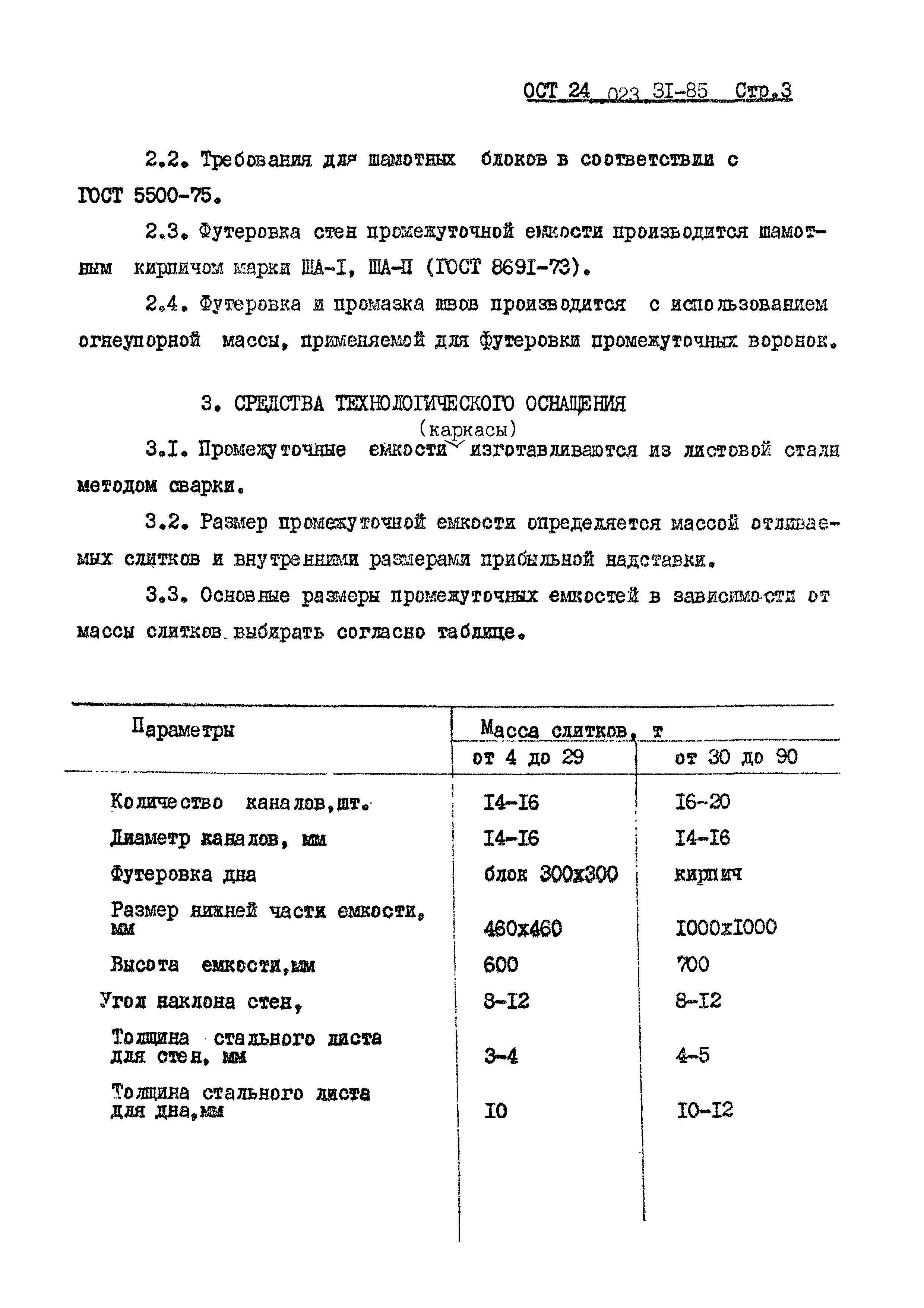 ОСТ 24.023.31-85