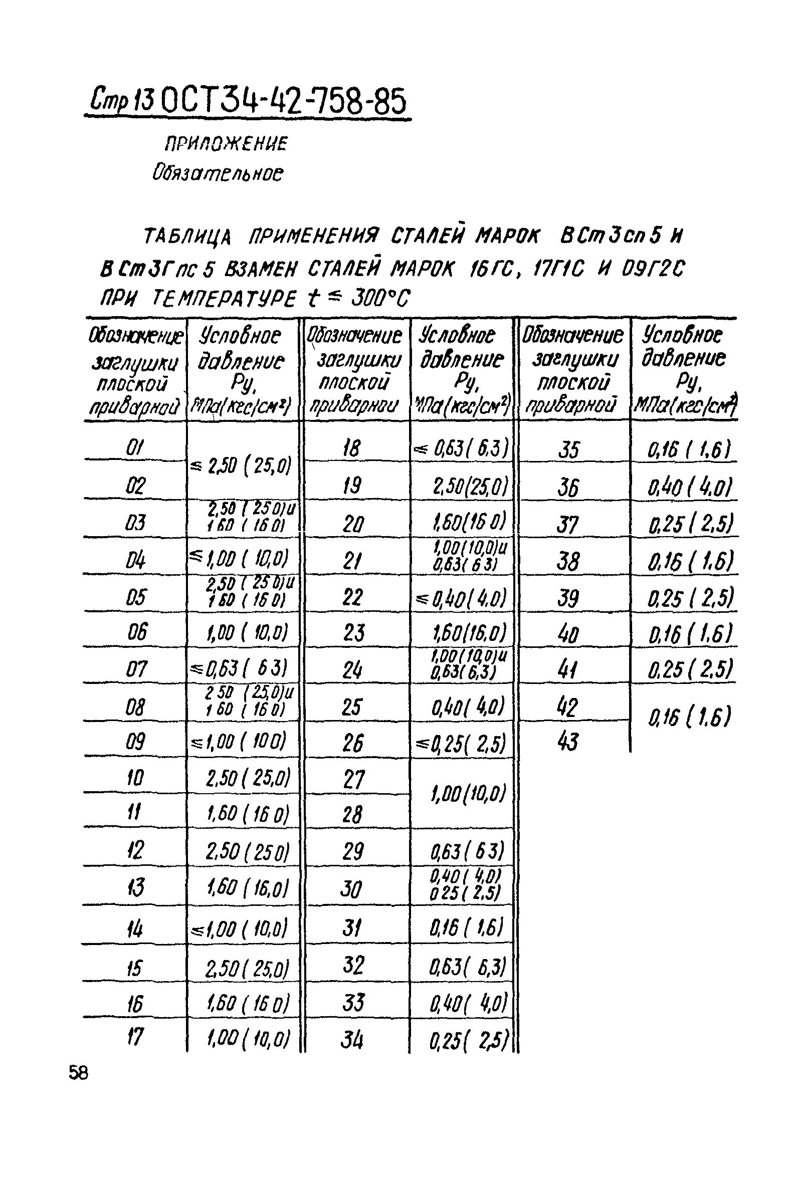 ОСТ 34-42-758-85