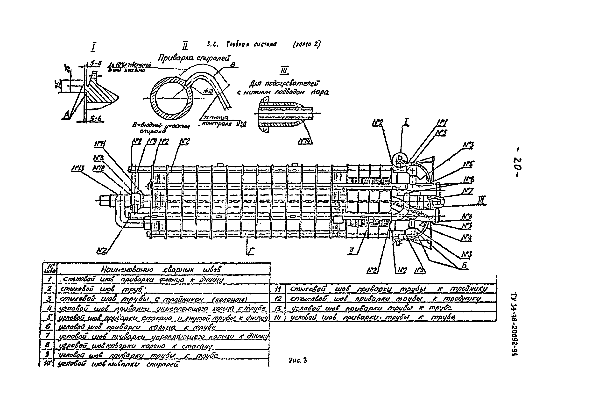 ТУ 34-38-20092-94