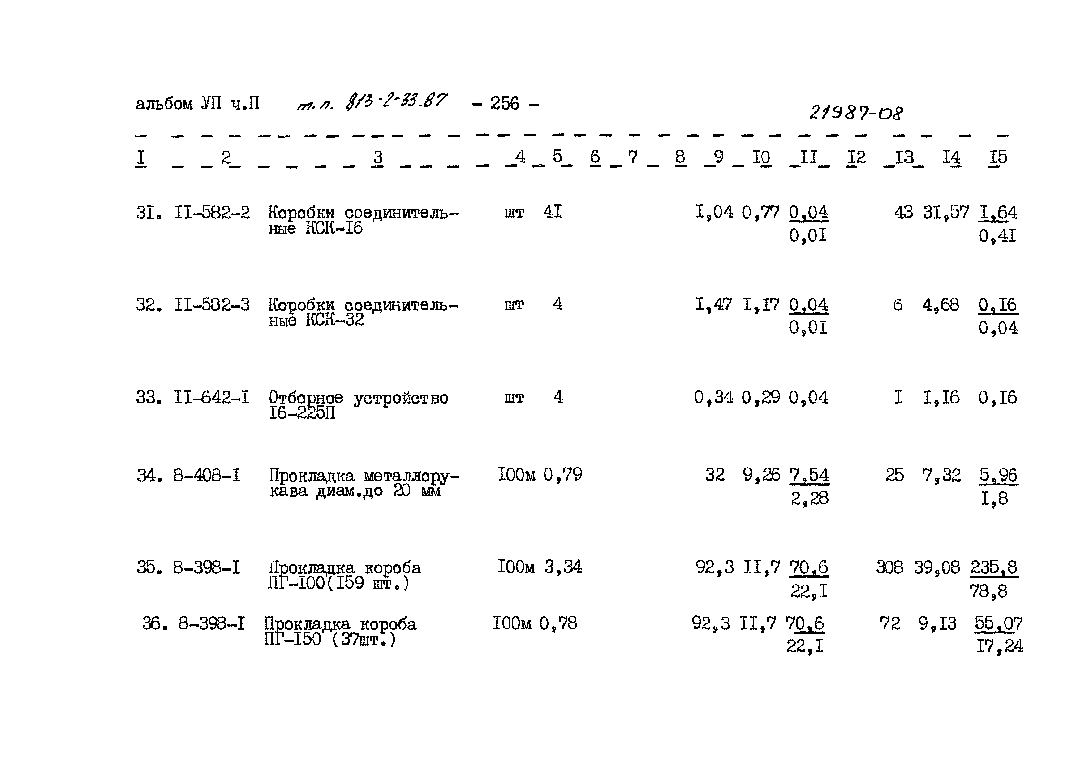 Типовой проект 813-2-33.87