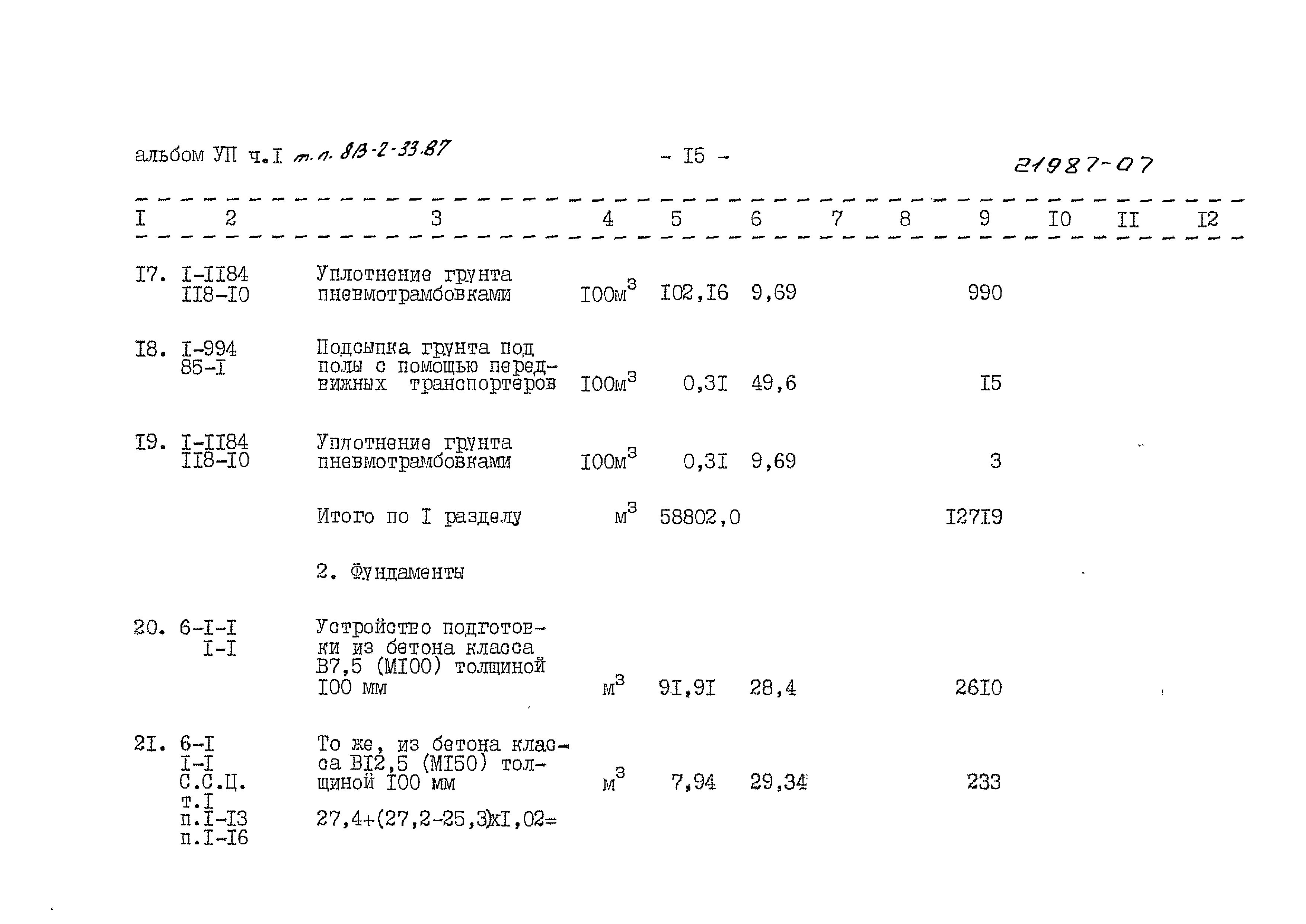 Типовой проект 813-2-33.87