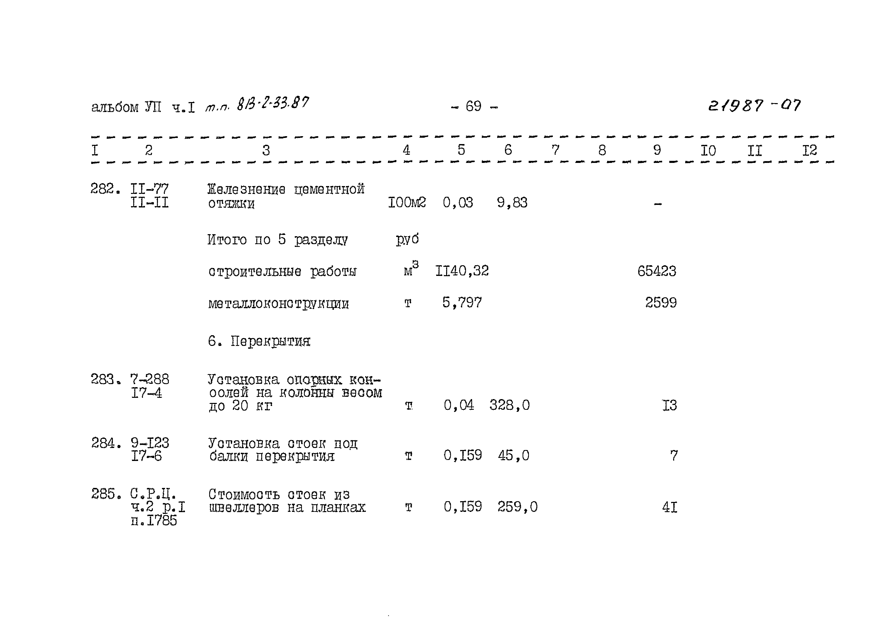 Типовой проект 813-2-33.87