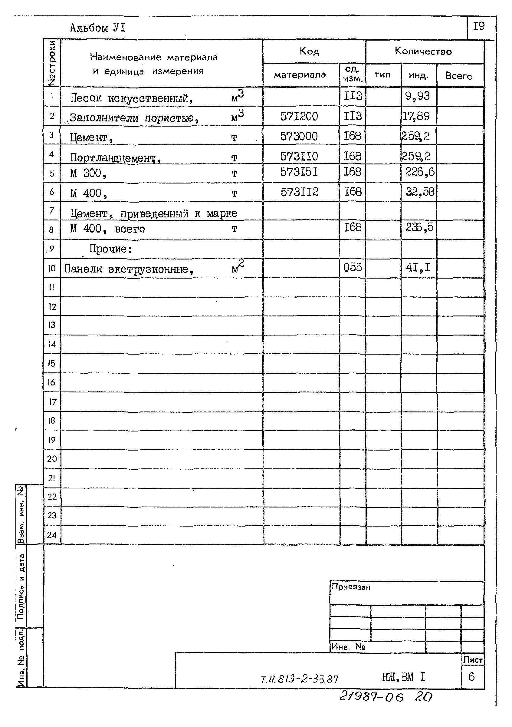 Типовой проект 813-2-33.87