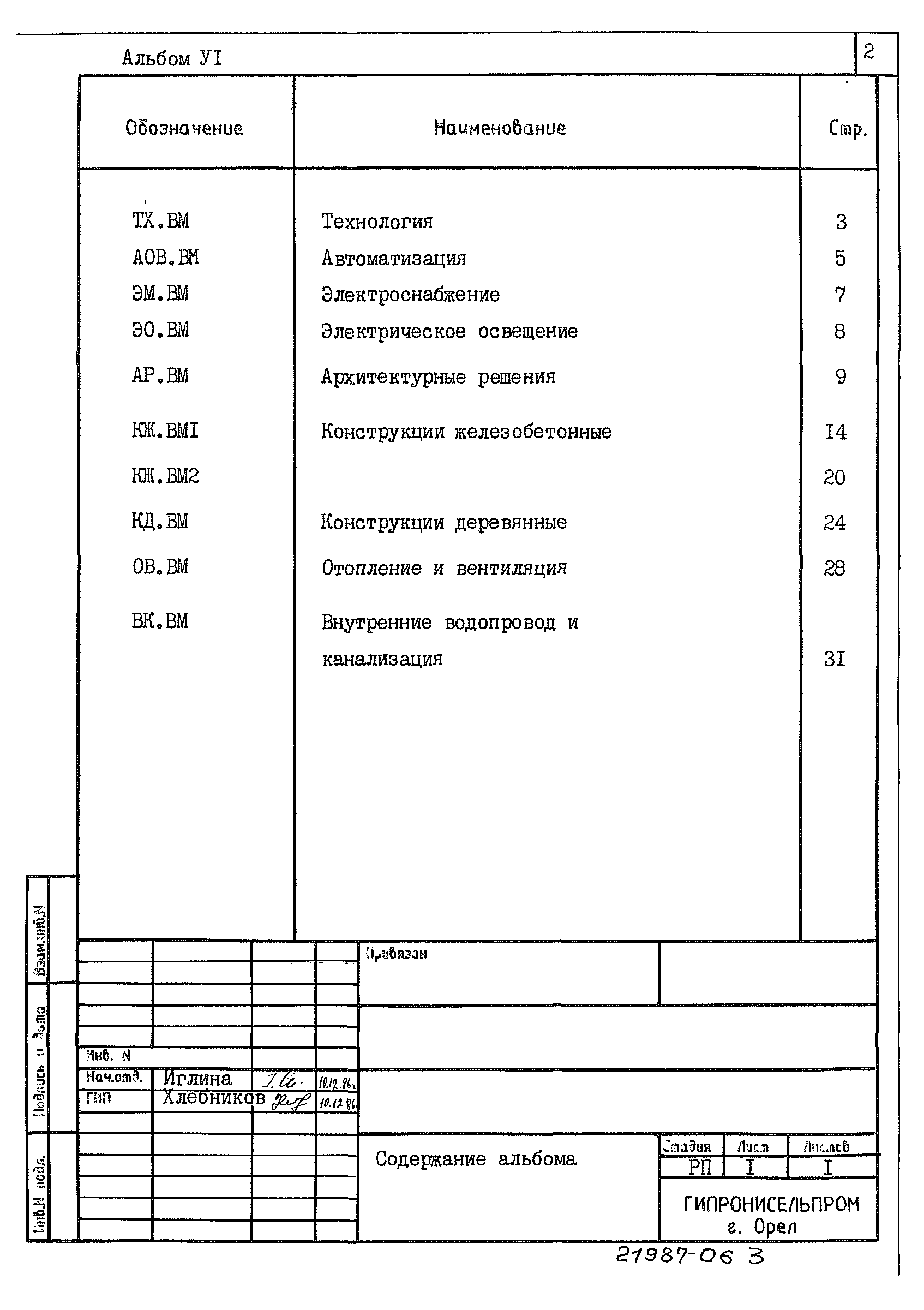 Типовой проект 813-2-33.87