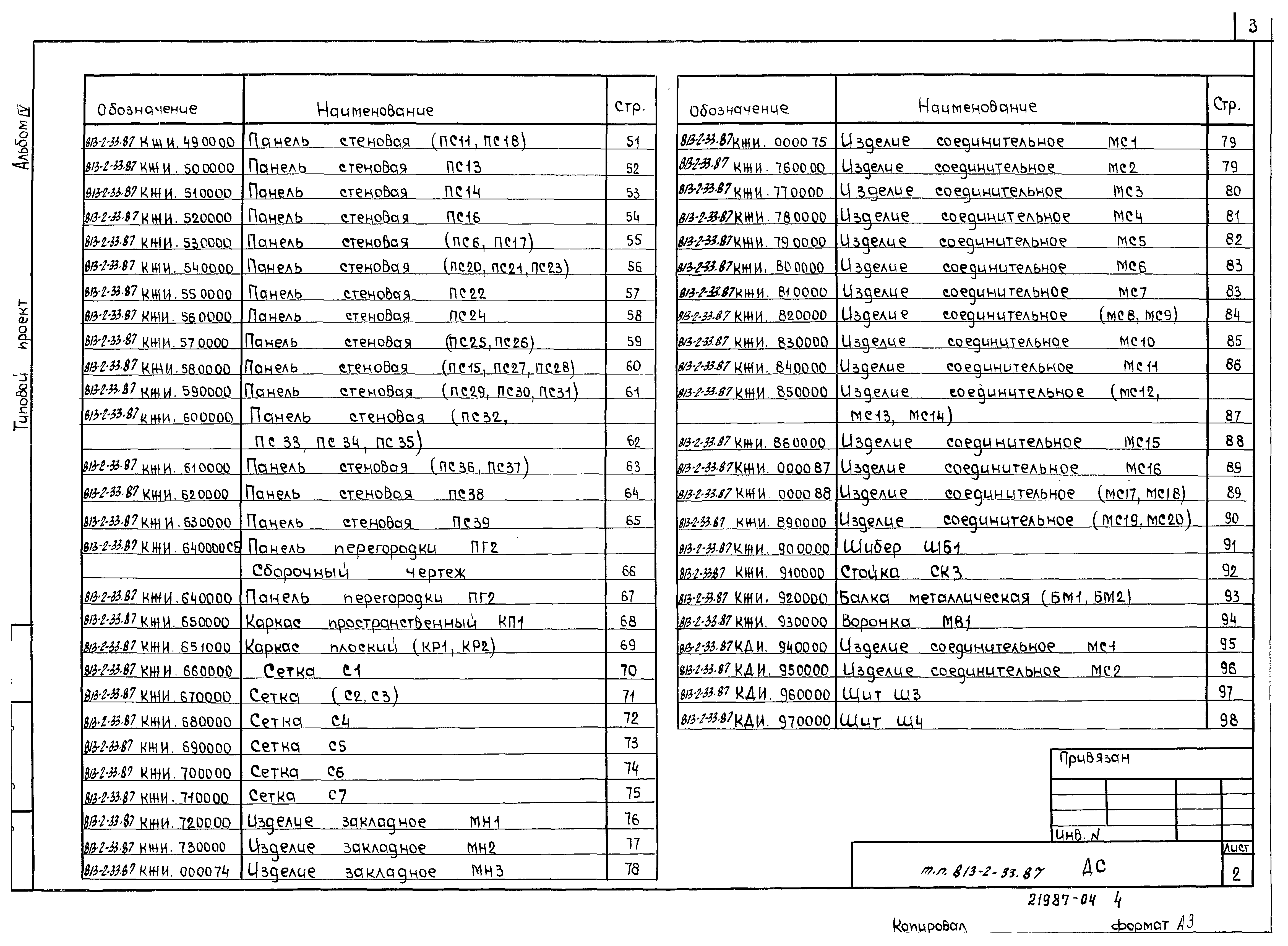 Типовой проект 813-2-33.87