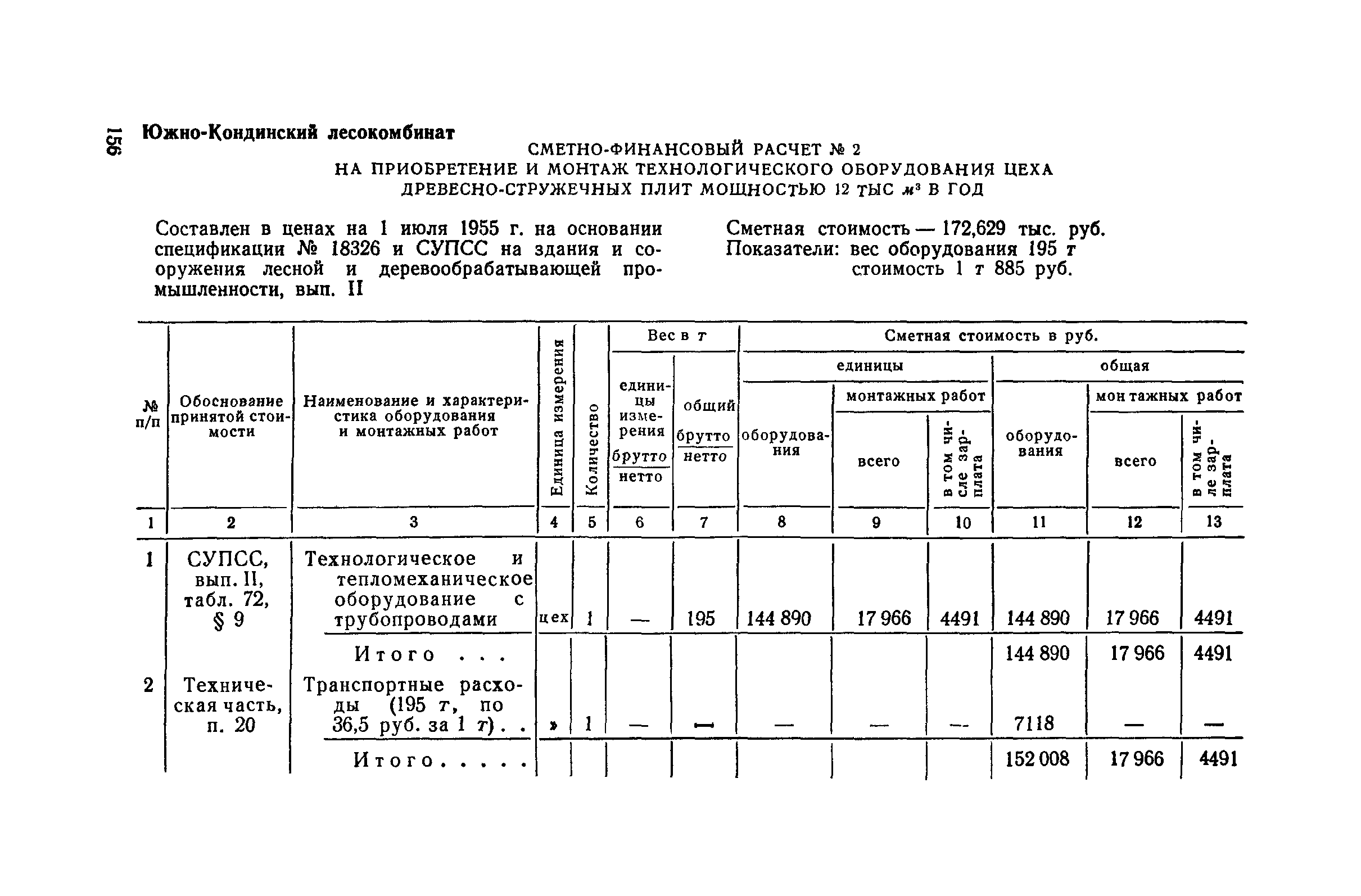 СН 285-64