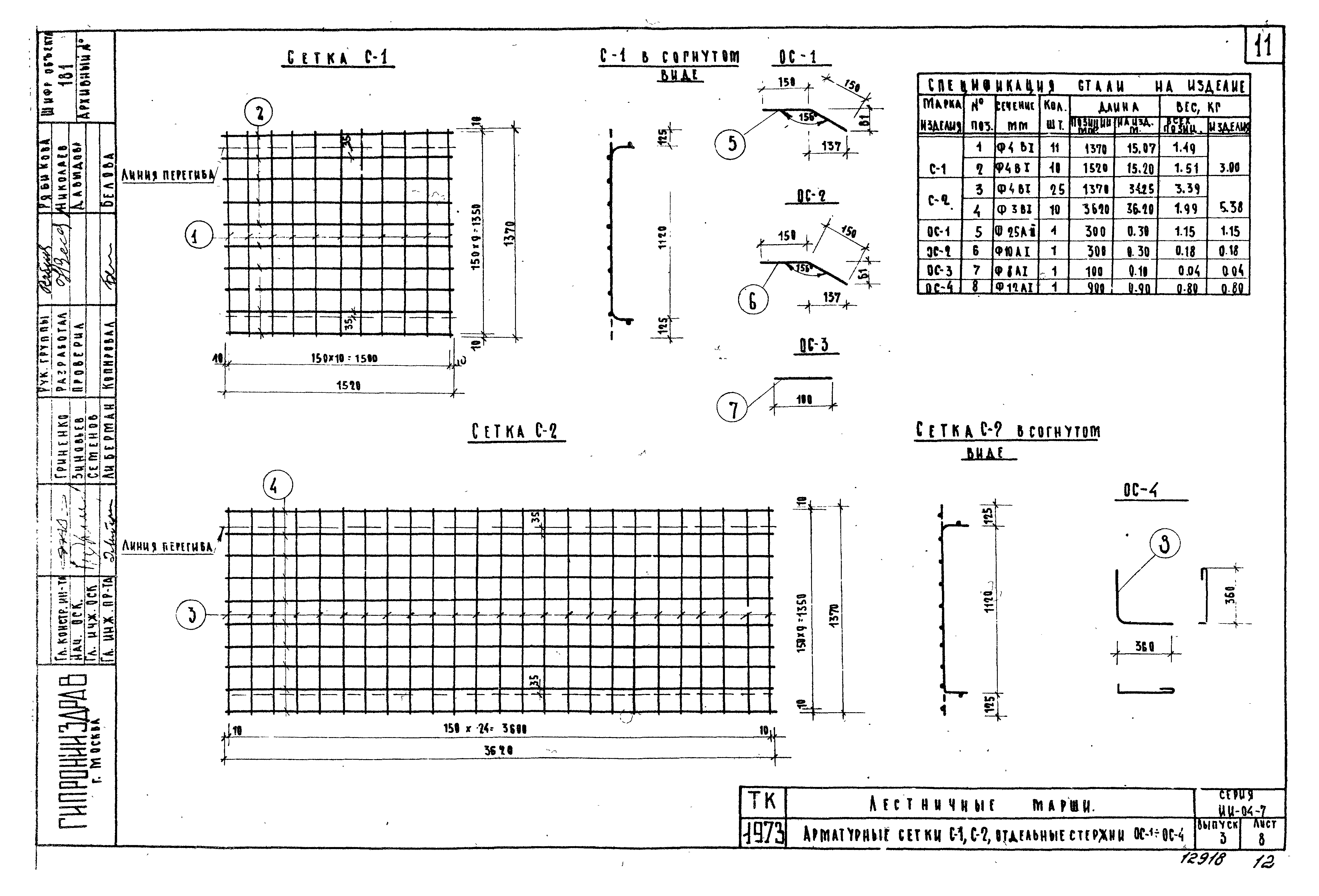 Серия ИИ-04-7