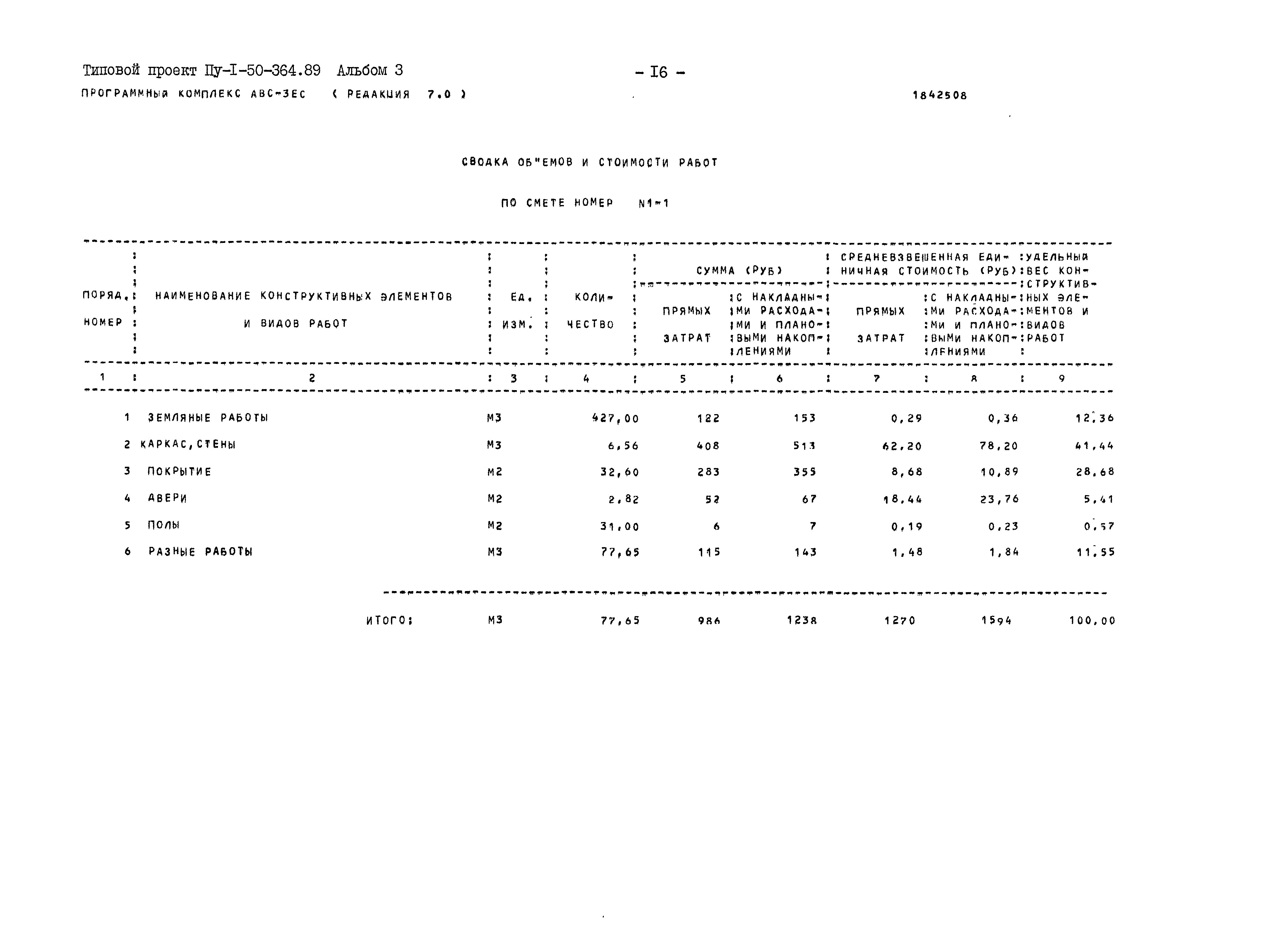 Типовой проект Пу-1-50-364.89