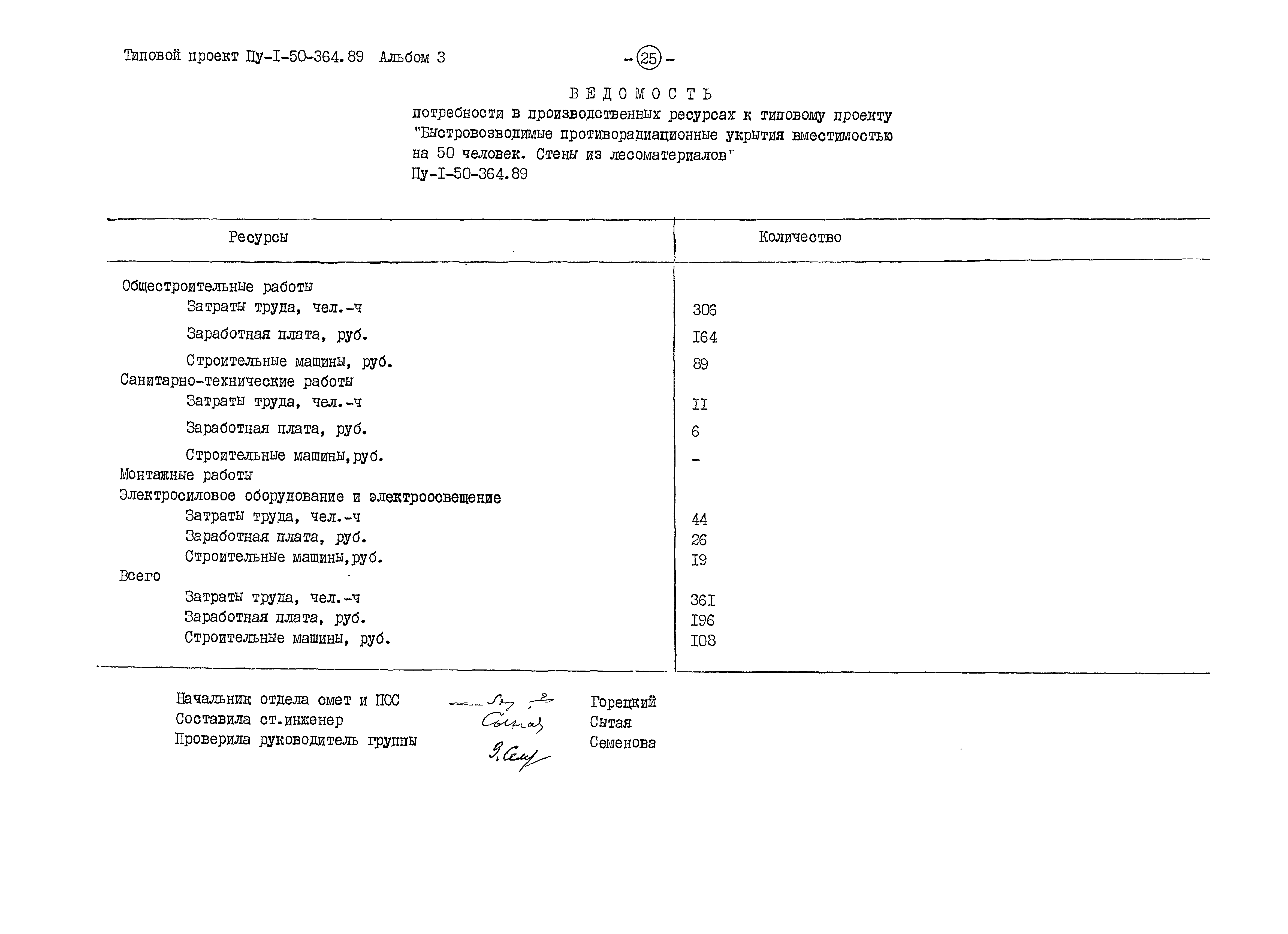 Типовой проект Пу-1-50-364.89