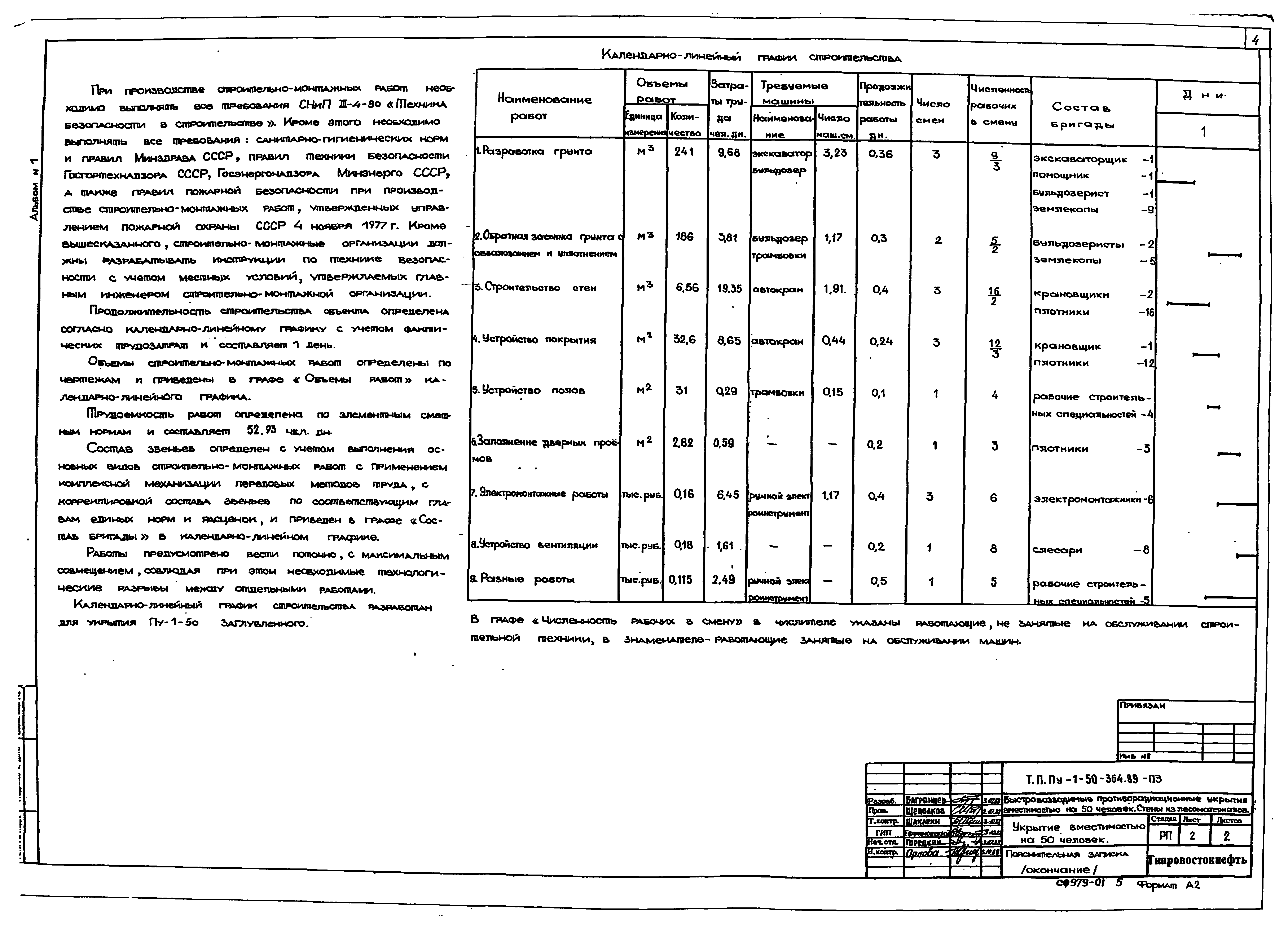 Типовой проект Пу-1-50-364.89