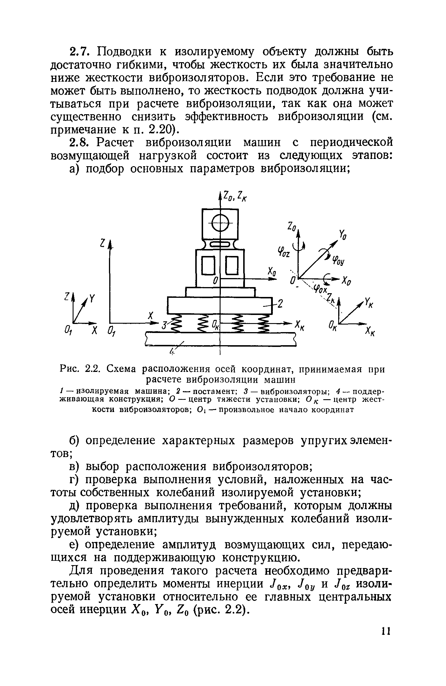 Скачать Руководство по проектированию виброизоляции машин и оборудования