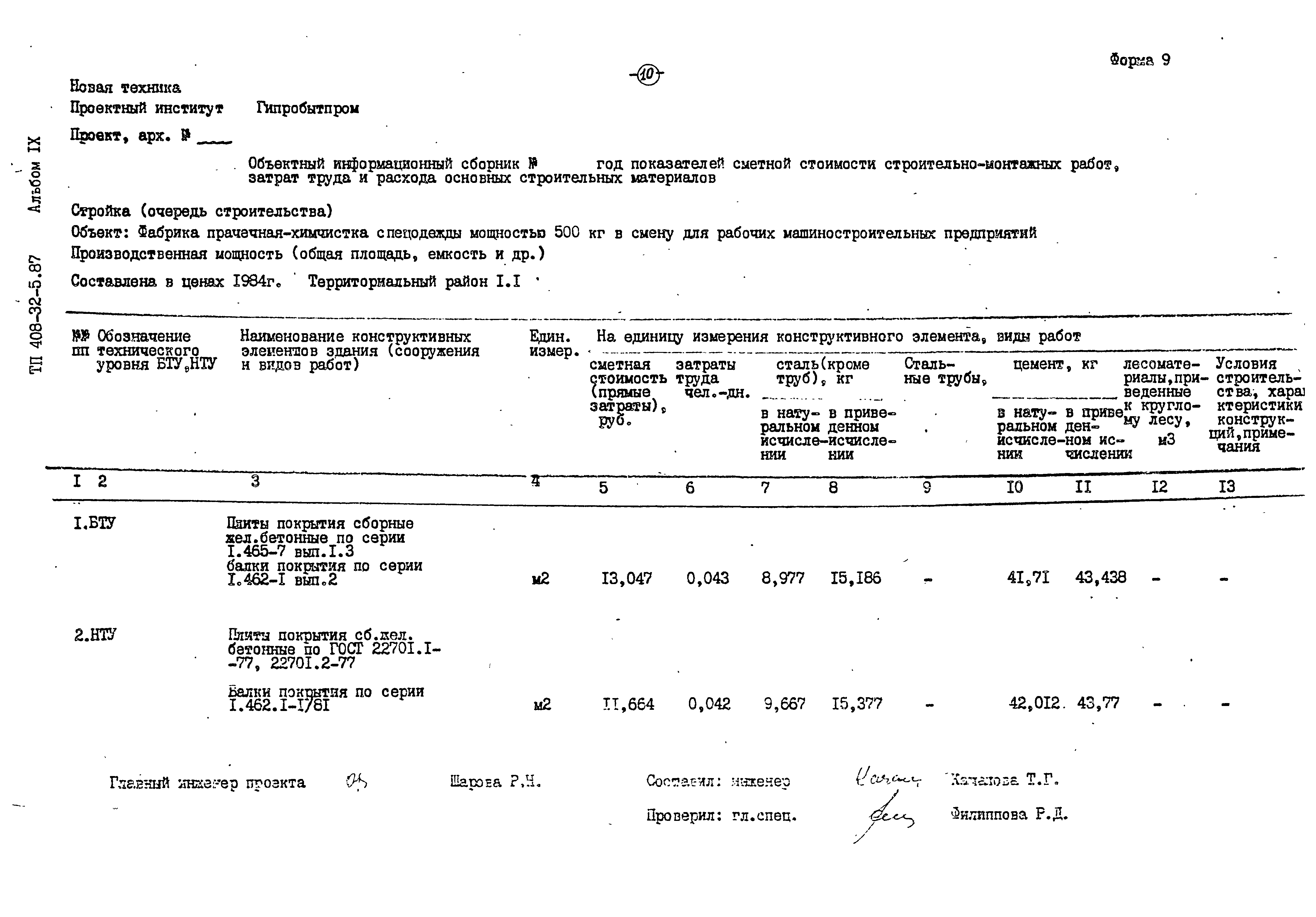 Типовой проект 408-32-5.87