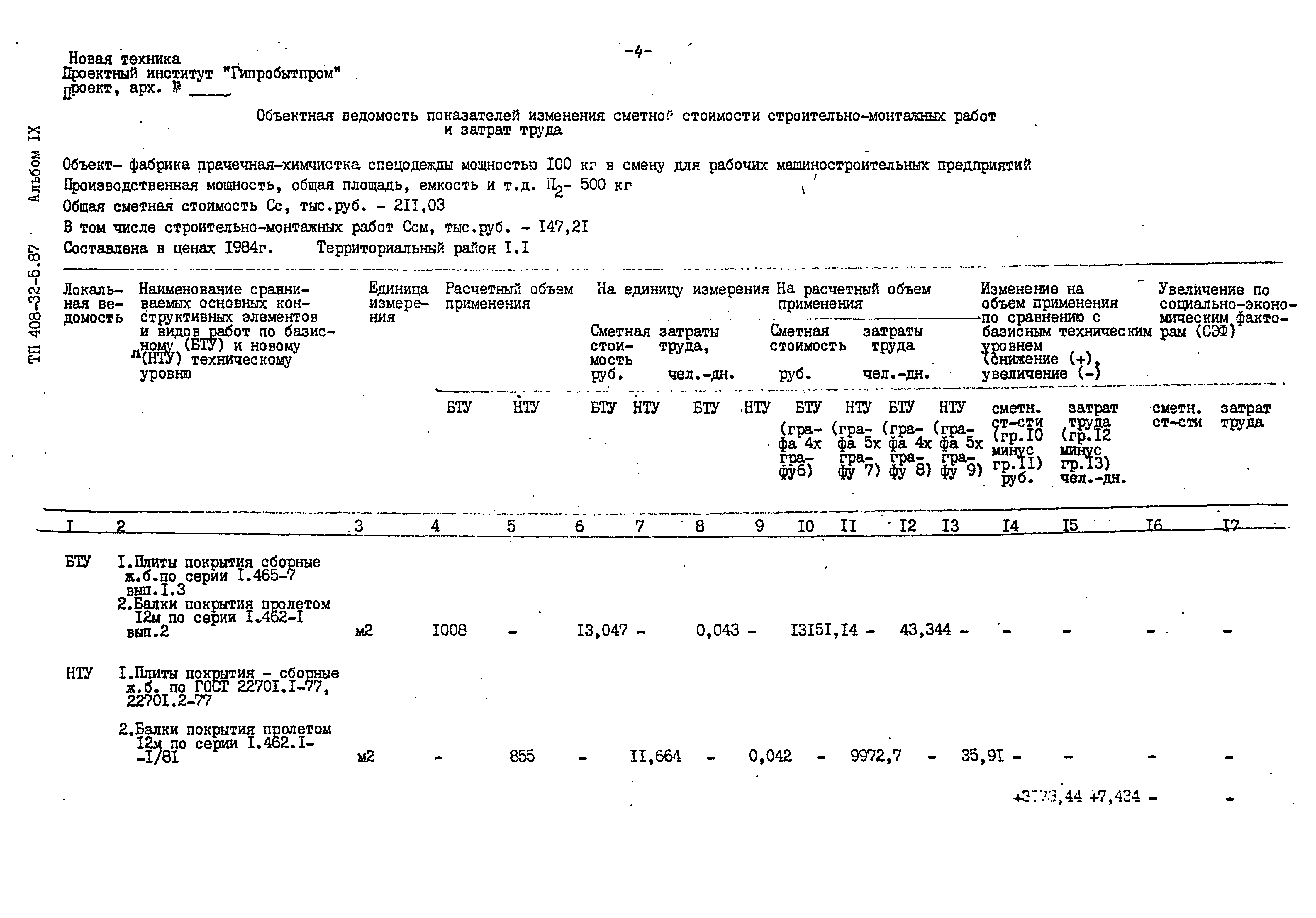 Типовой проект 408-32-5.87