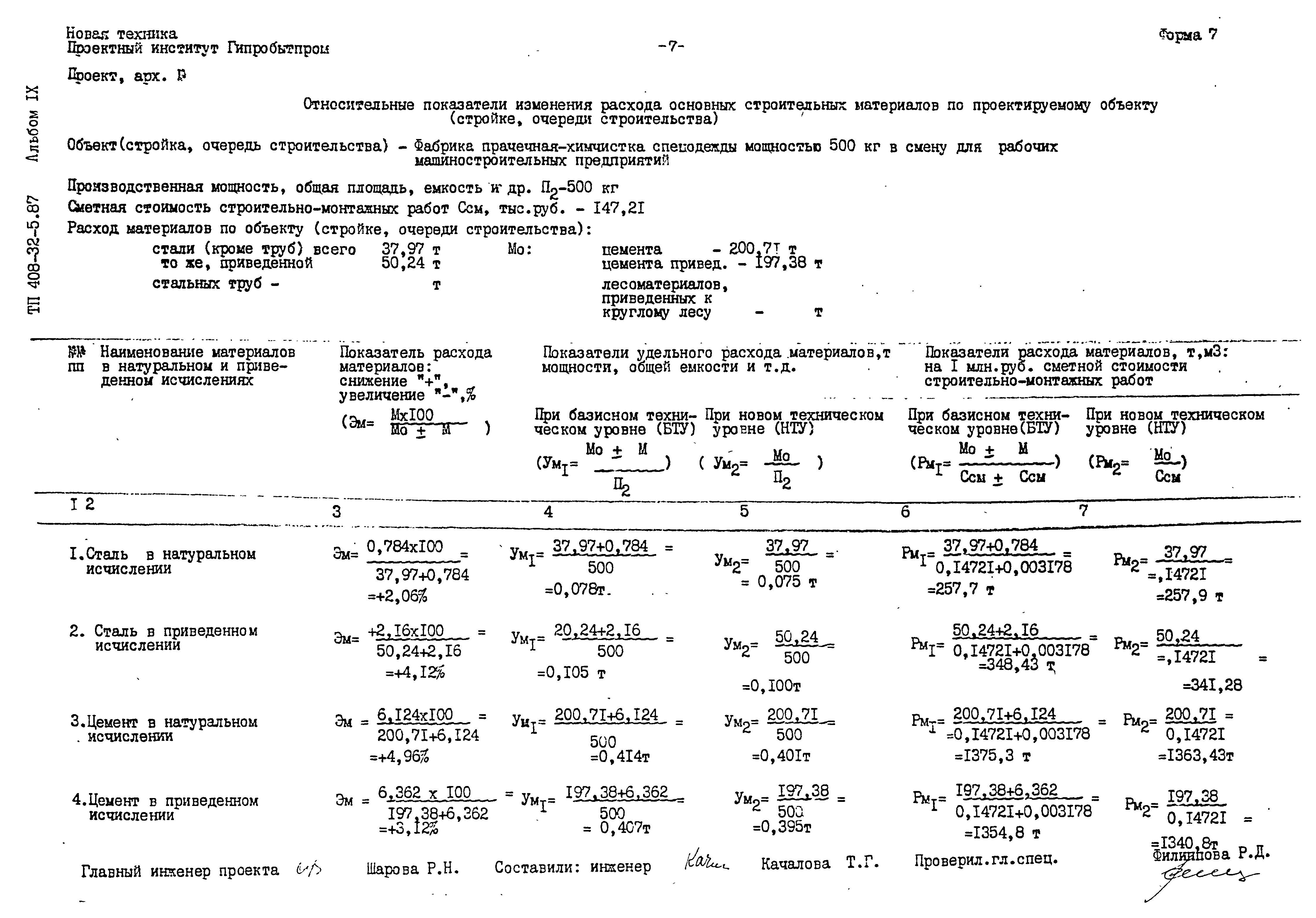 Типовой проект 408-32-5.87