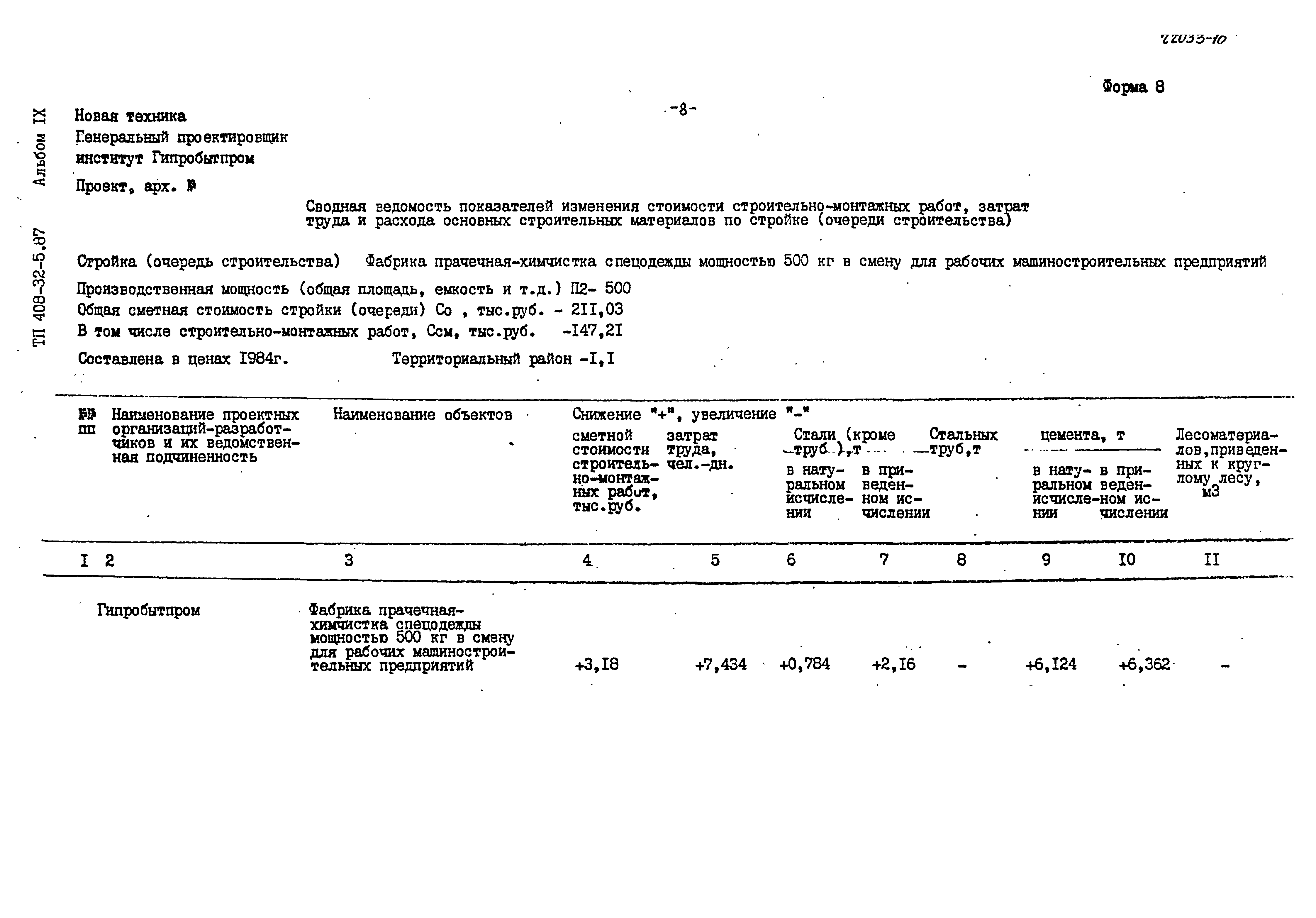 Типовой проект 408-32-5.87