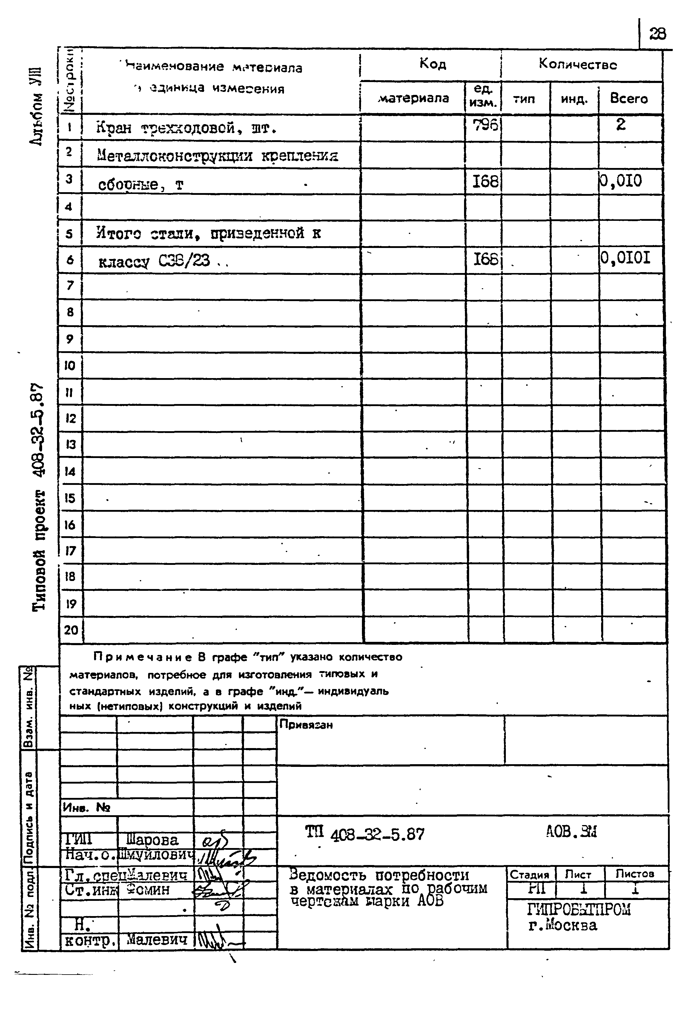 Типовой проект 408-32-5.87