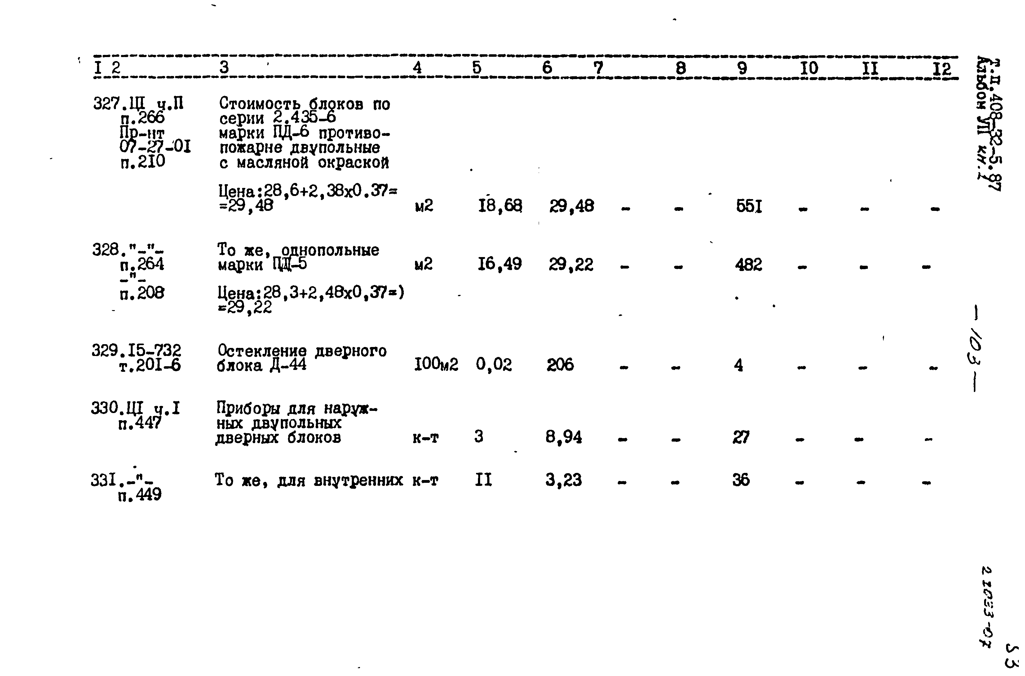 Типовой проект 408-32-5.87