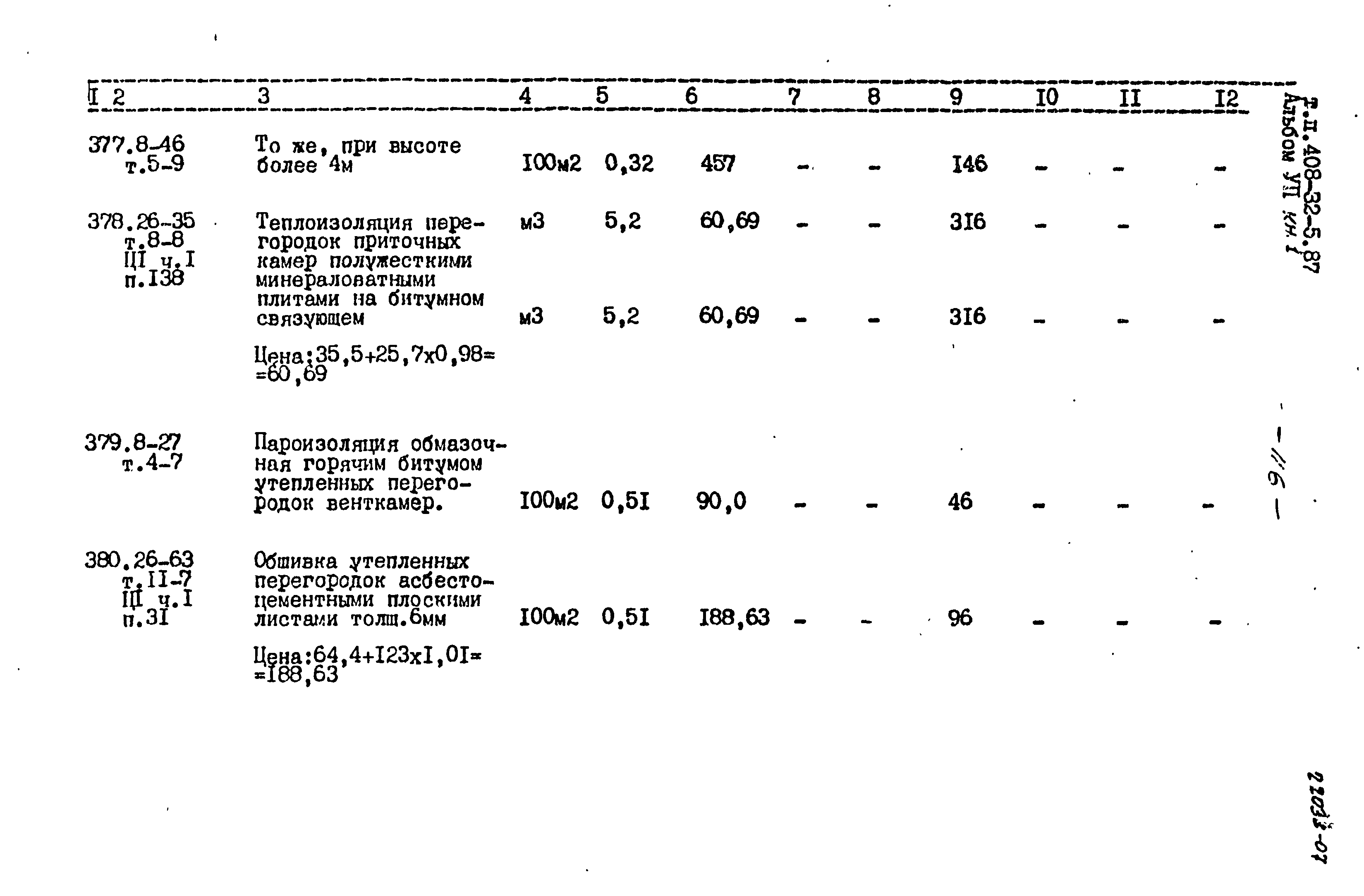 Типовой проект 408-32-5.87