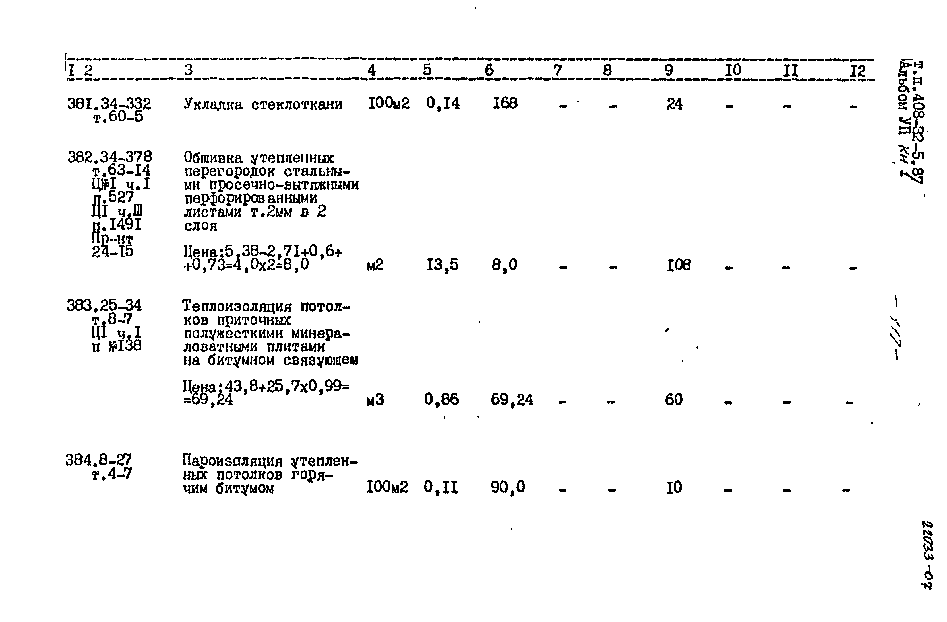 Типовой проект 408-32-5.87